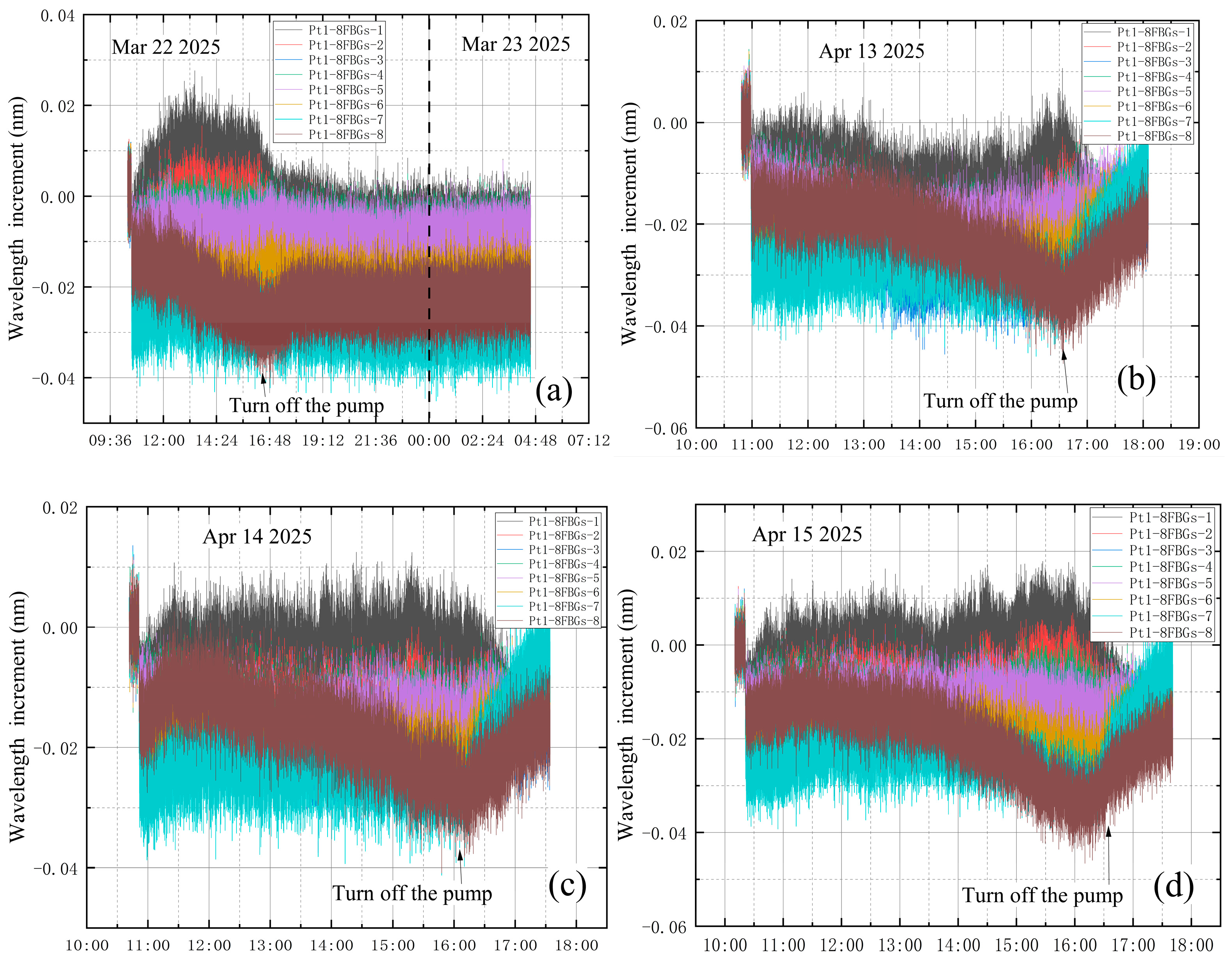 Materials 18 04697 g024