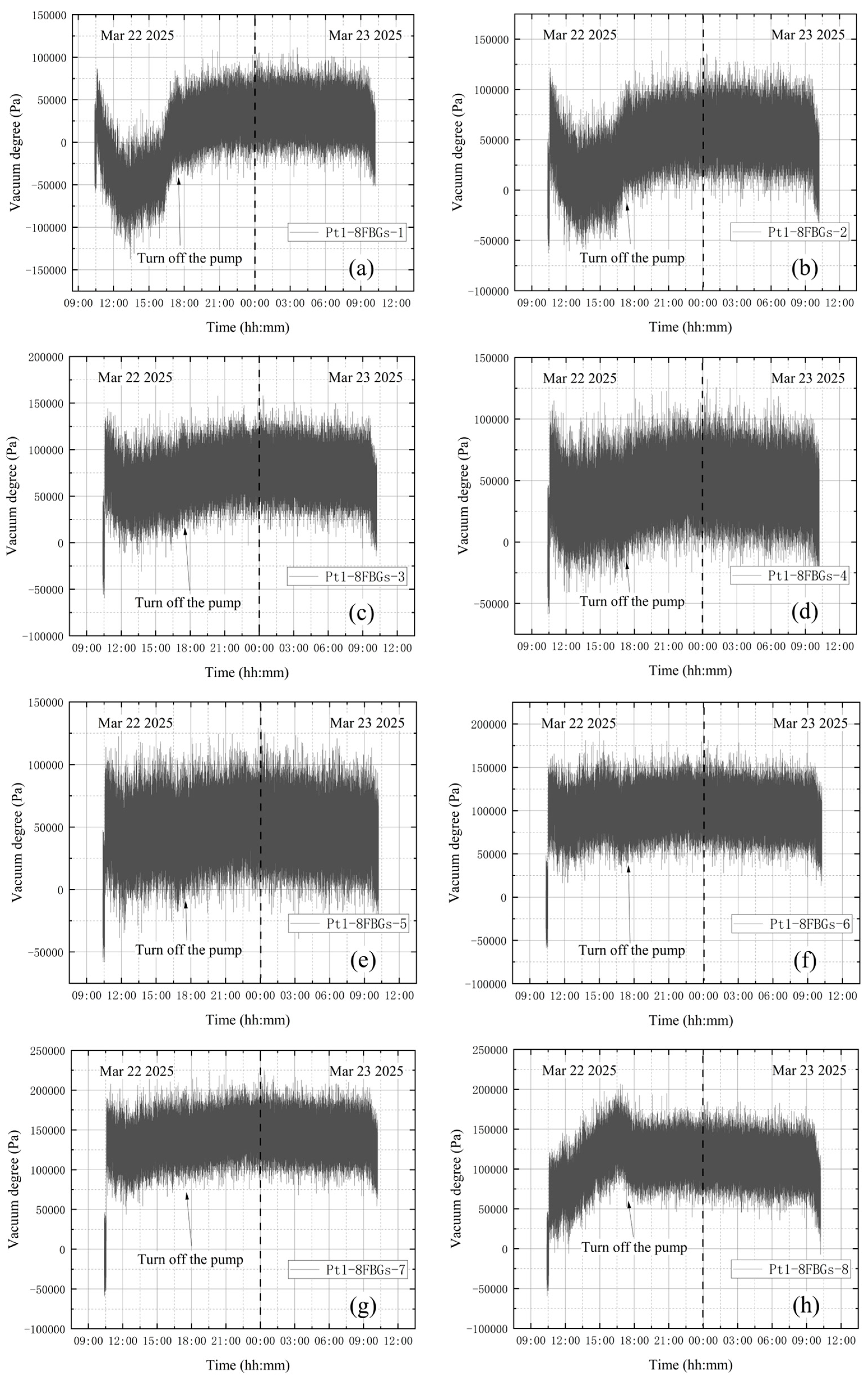 Materials 18 04697 g025
