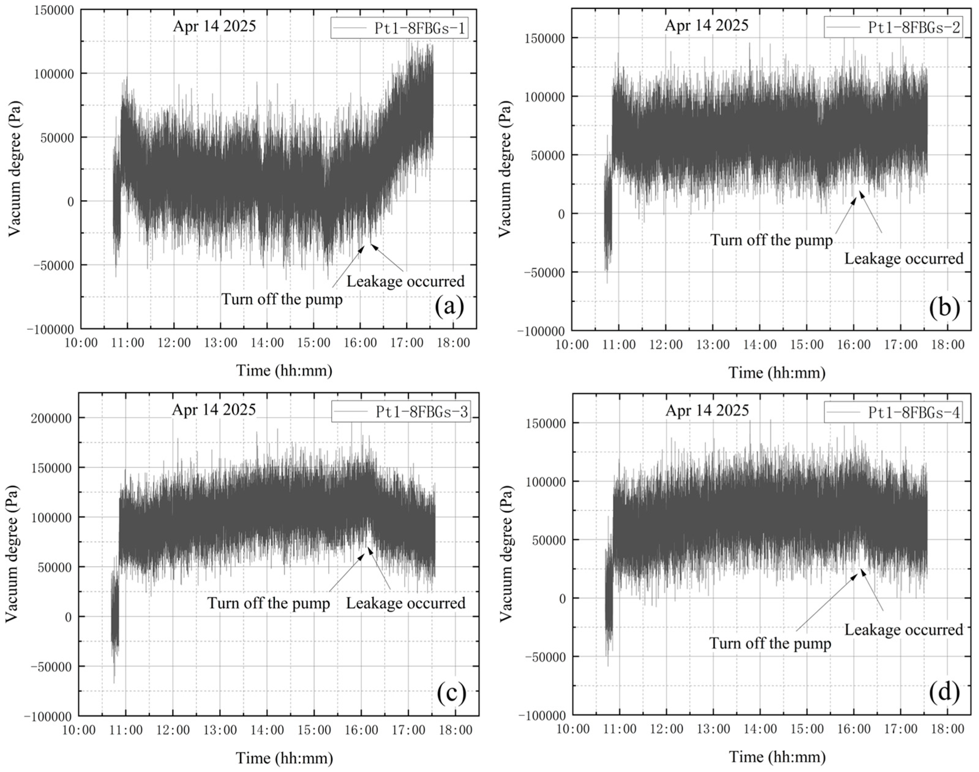 Materials 18 04697 g027a