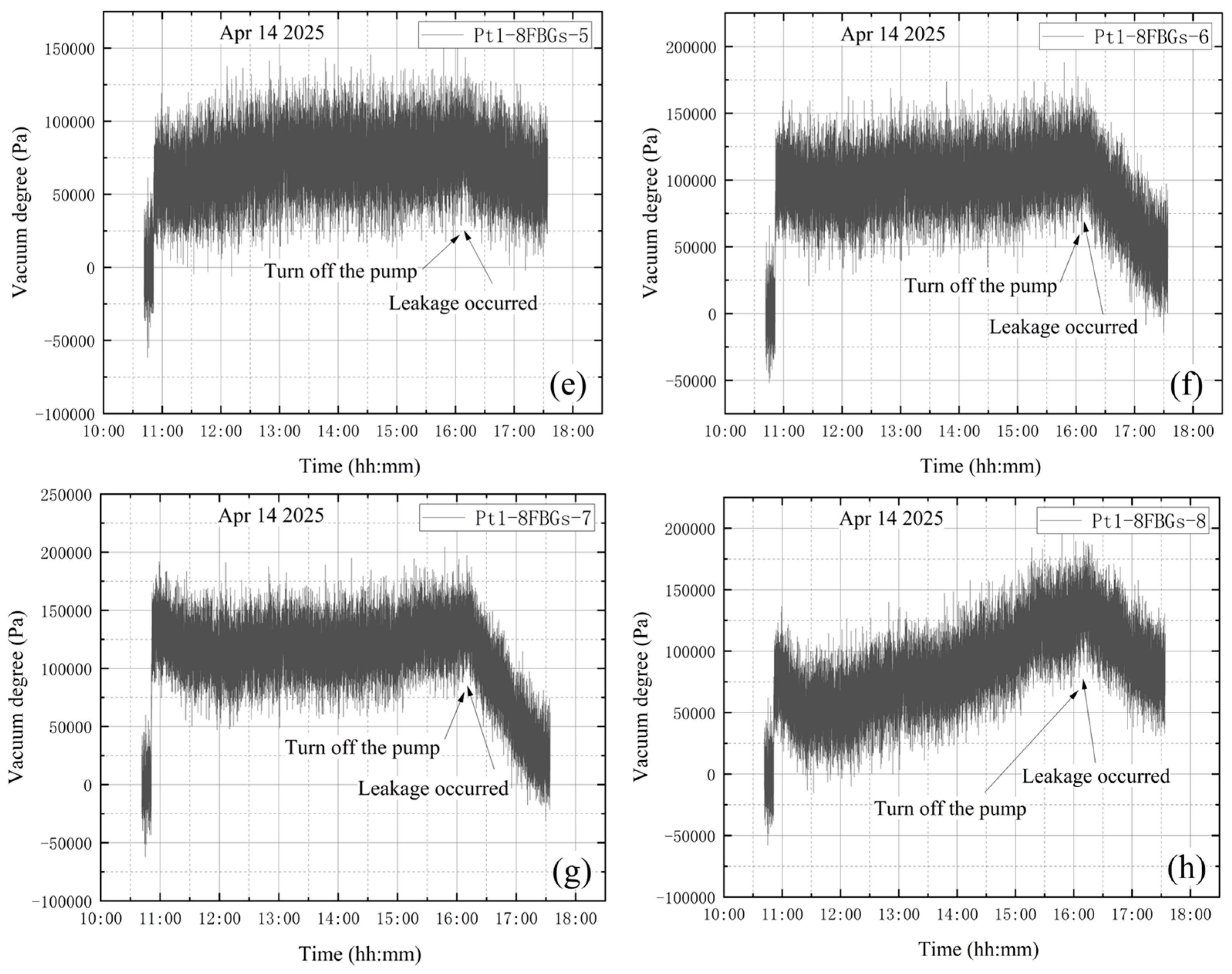 Materials 18 04697 g027b