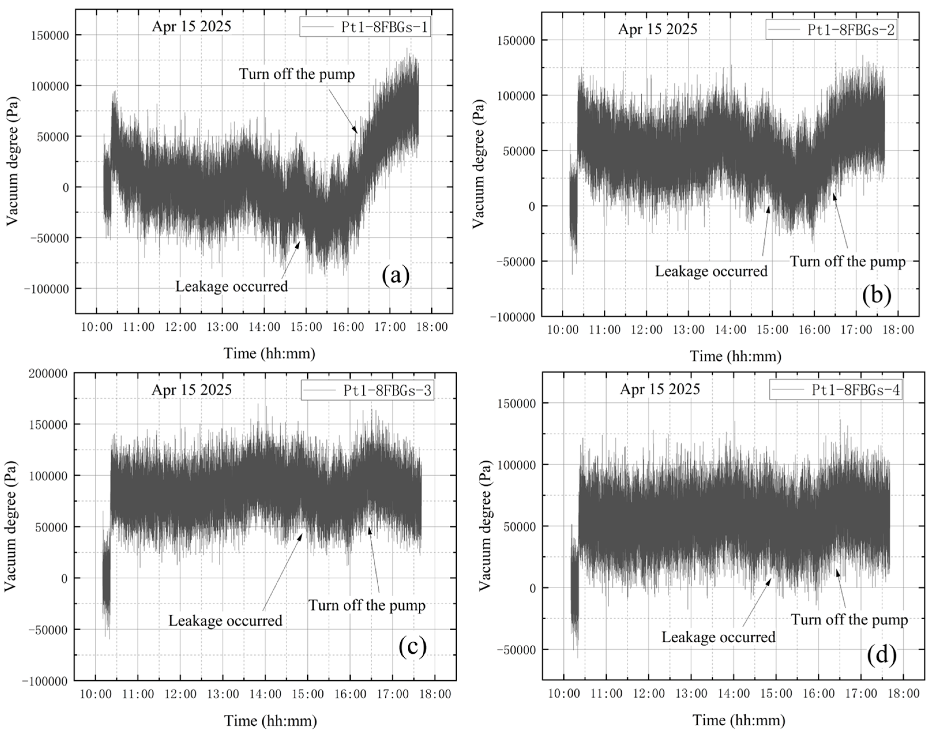 Materials 18 04697 g028a