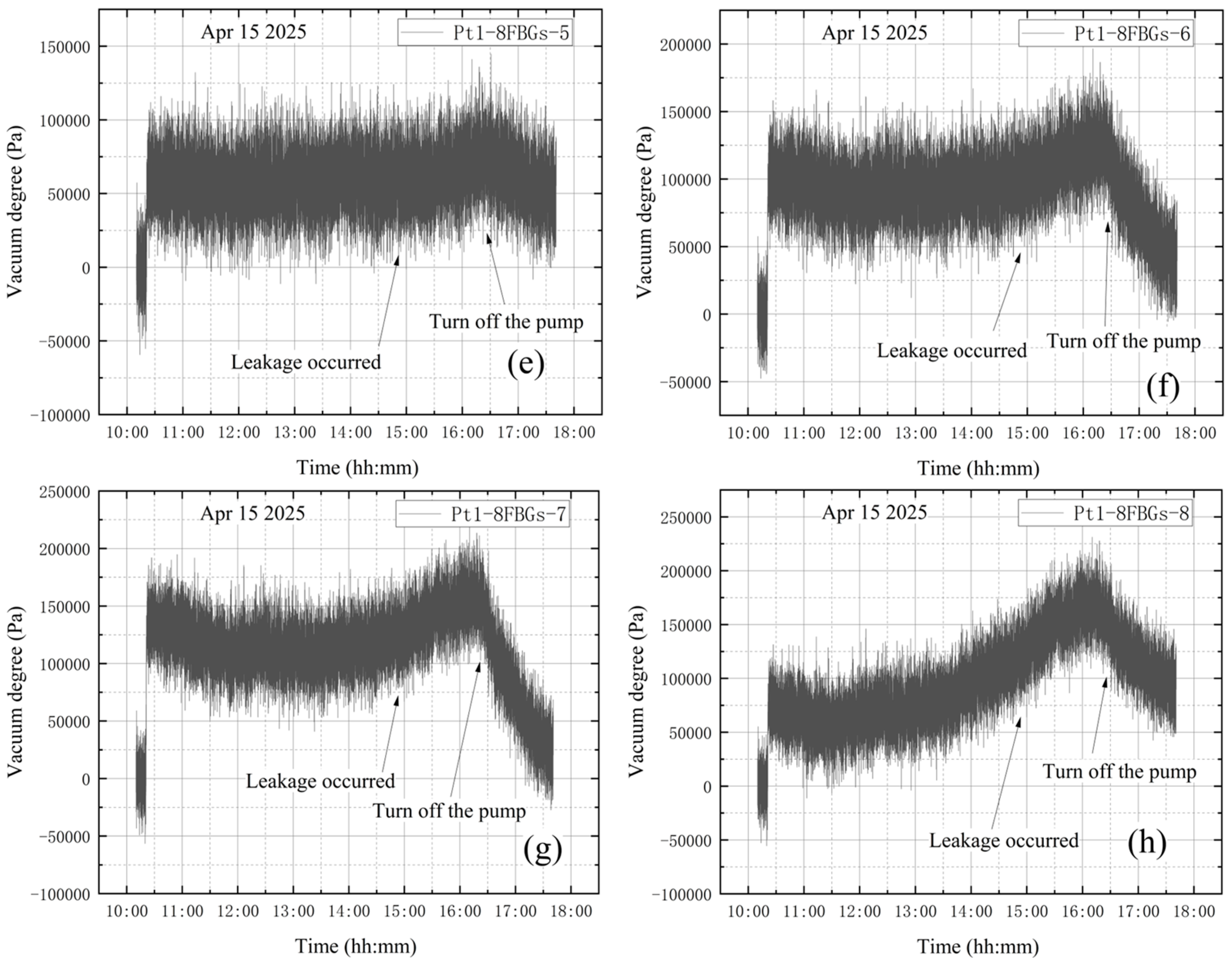 Materials 18 04697 g028b