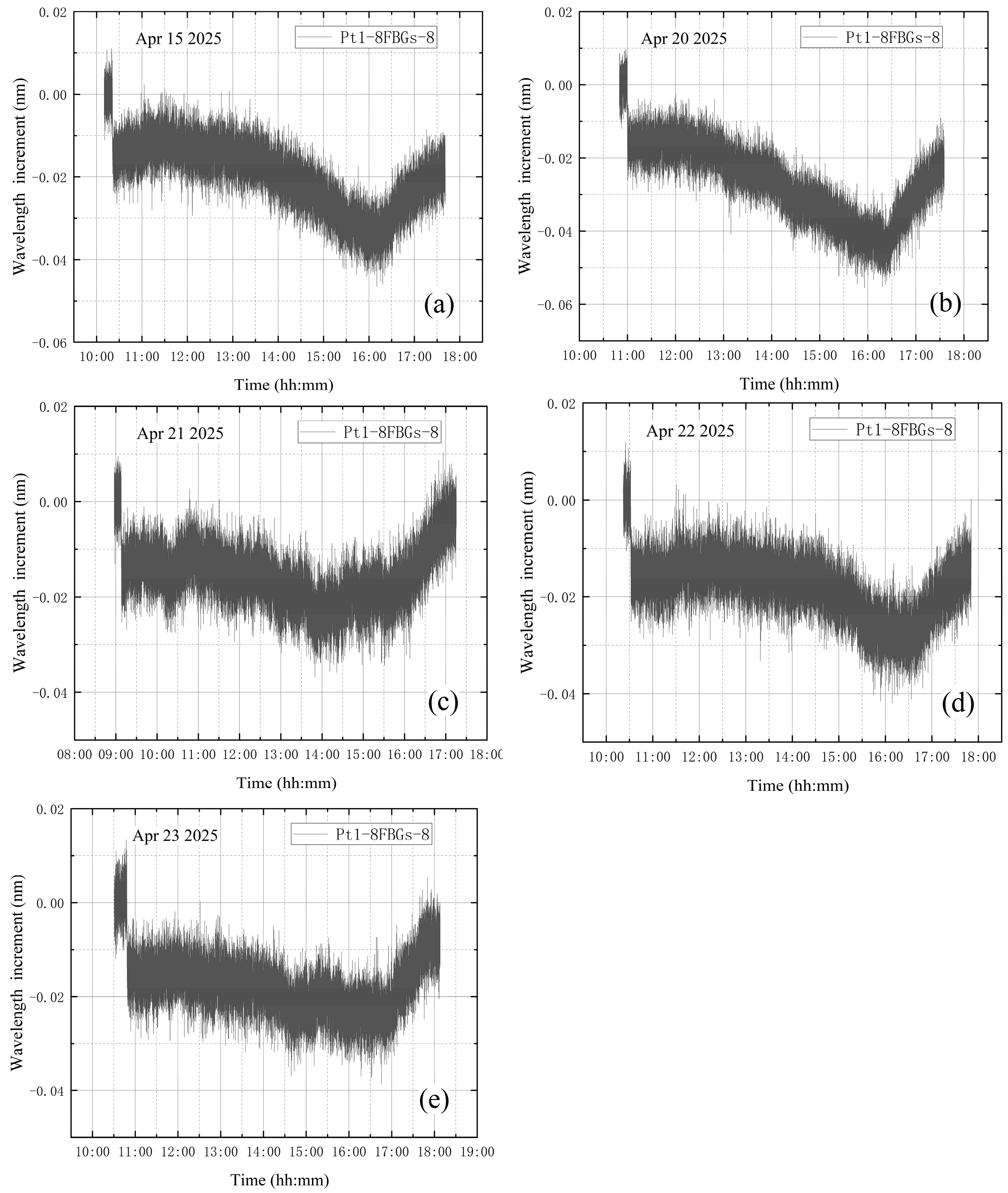 Materials 18 04697 g029