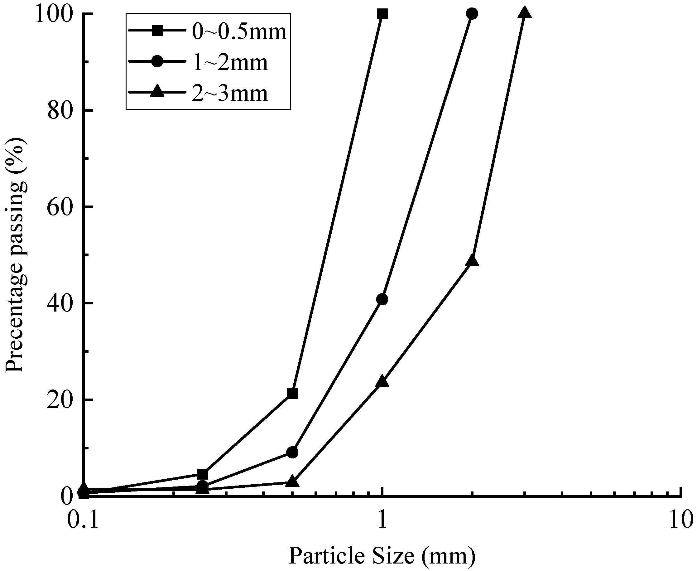 Materials 18 04700 g009 Materials 18 04700 g009