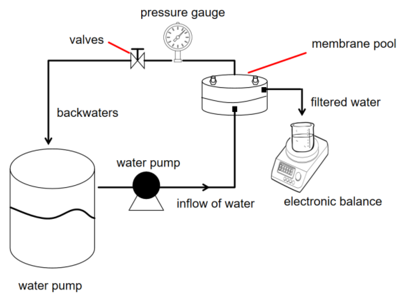Materials 18 04701 g001