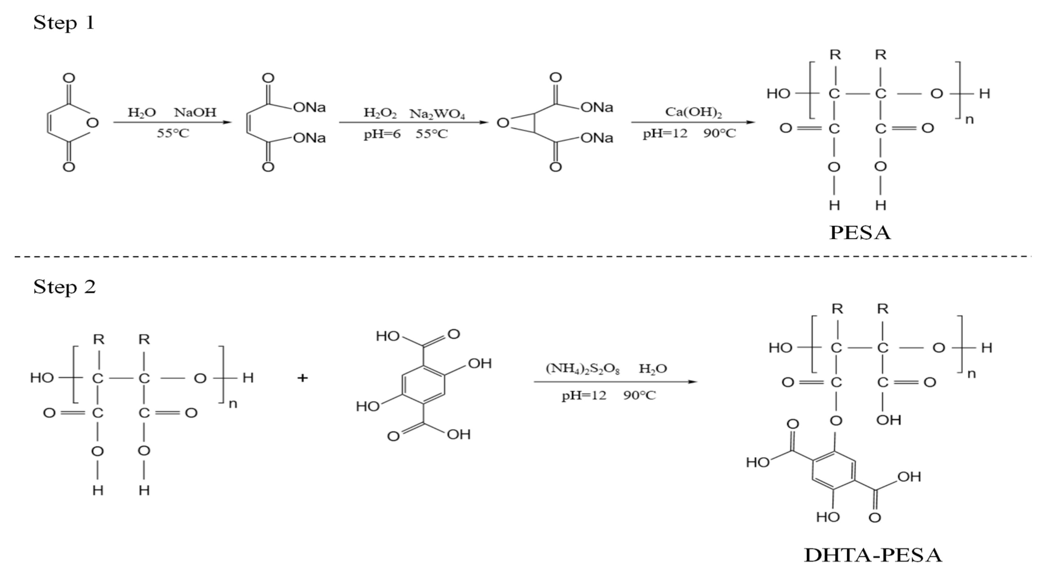 Materials 18 04701 g002