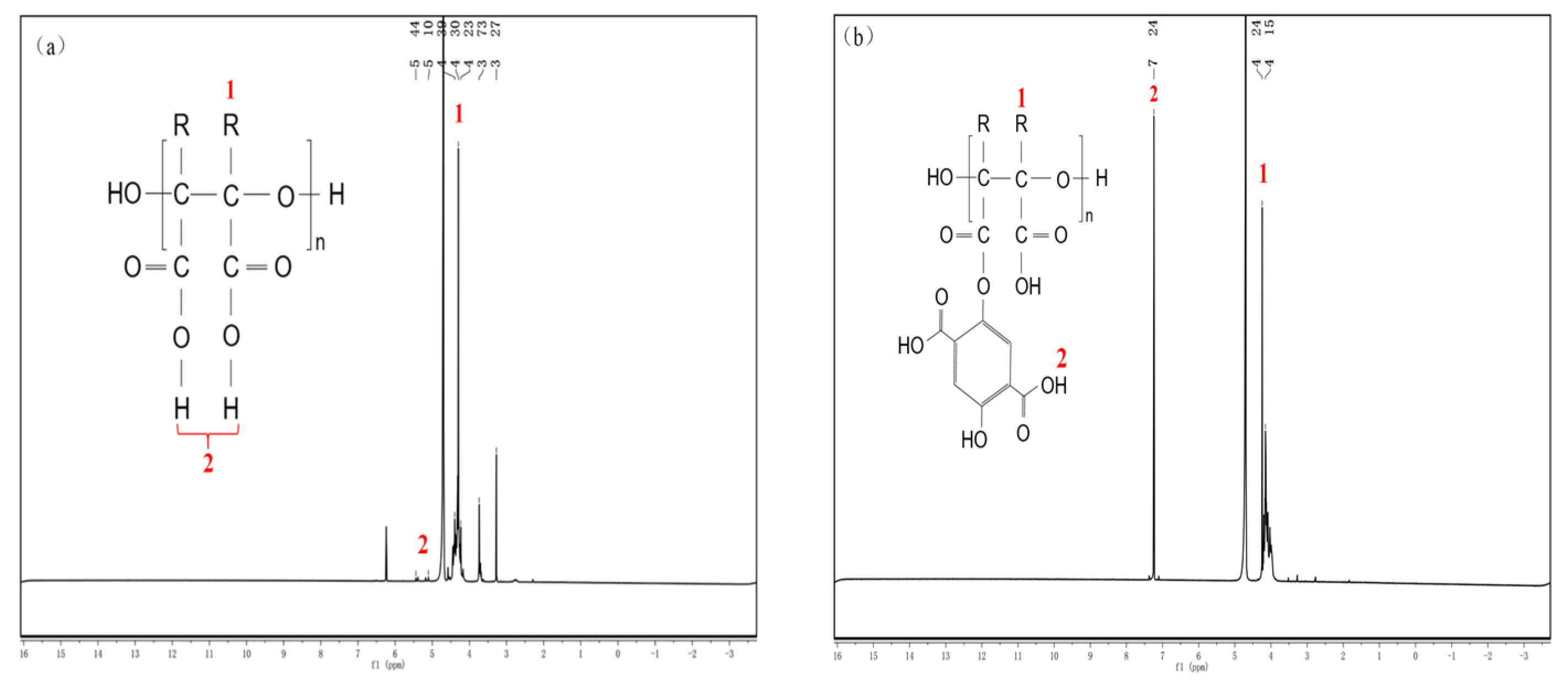 Materials 18 04701 g005