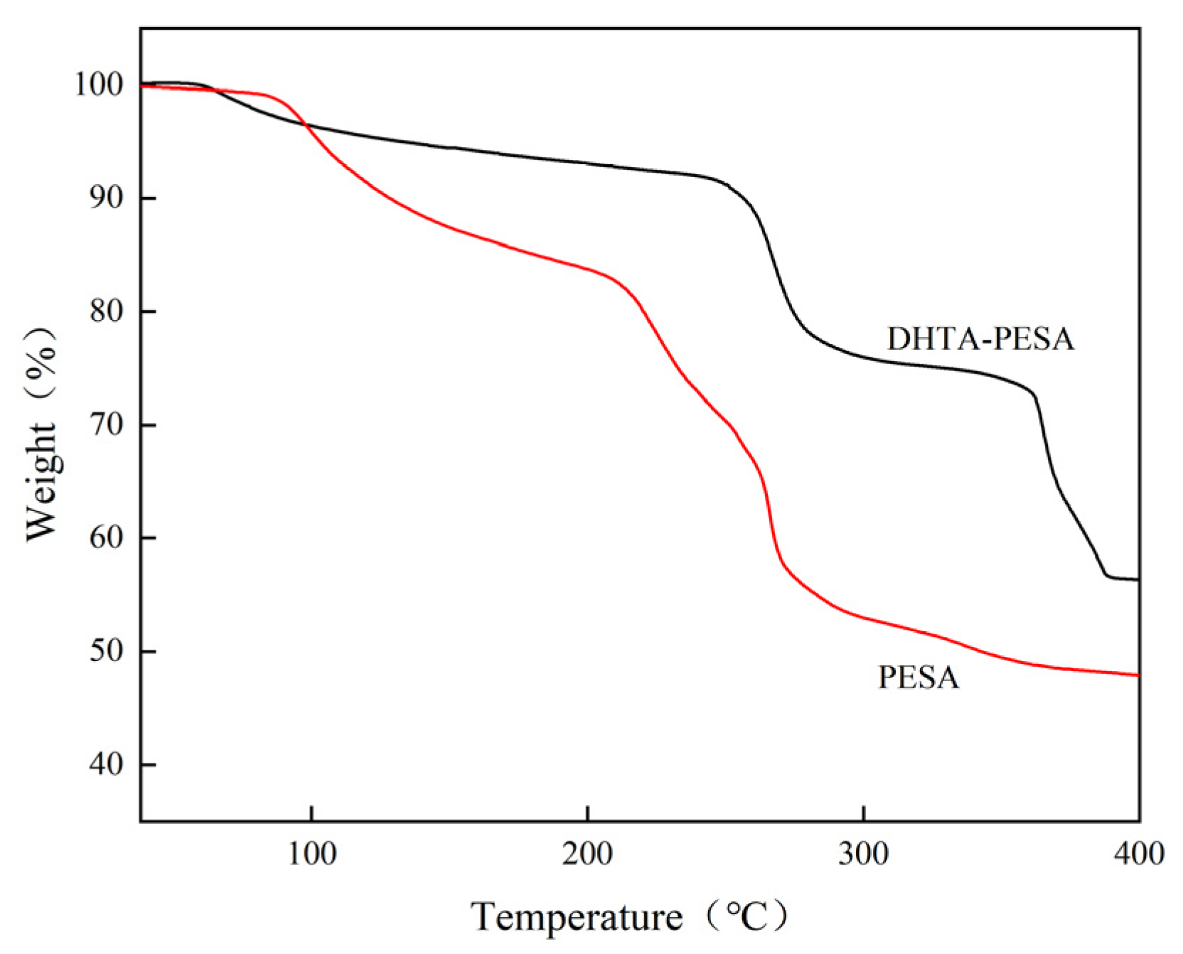 Materials 18 04701 g006