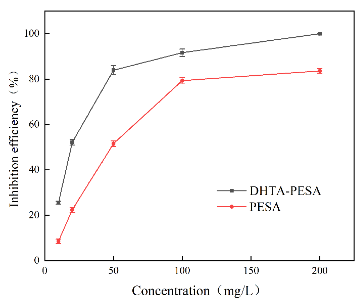 Materials 18 04701 g007