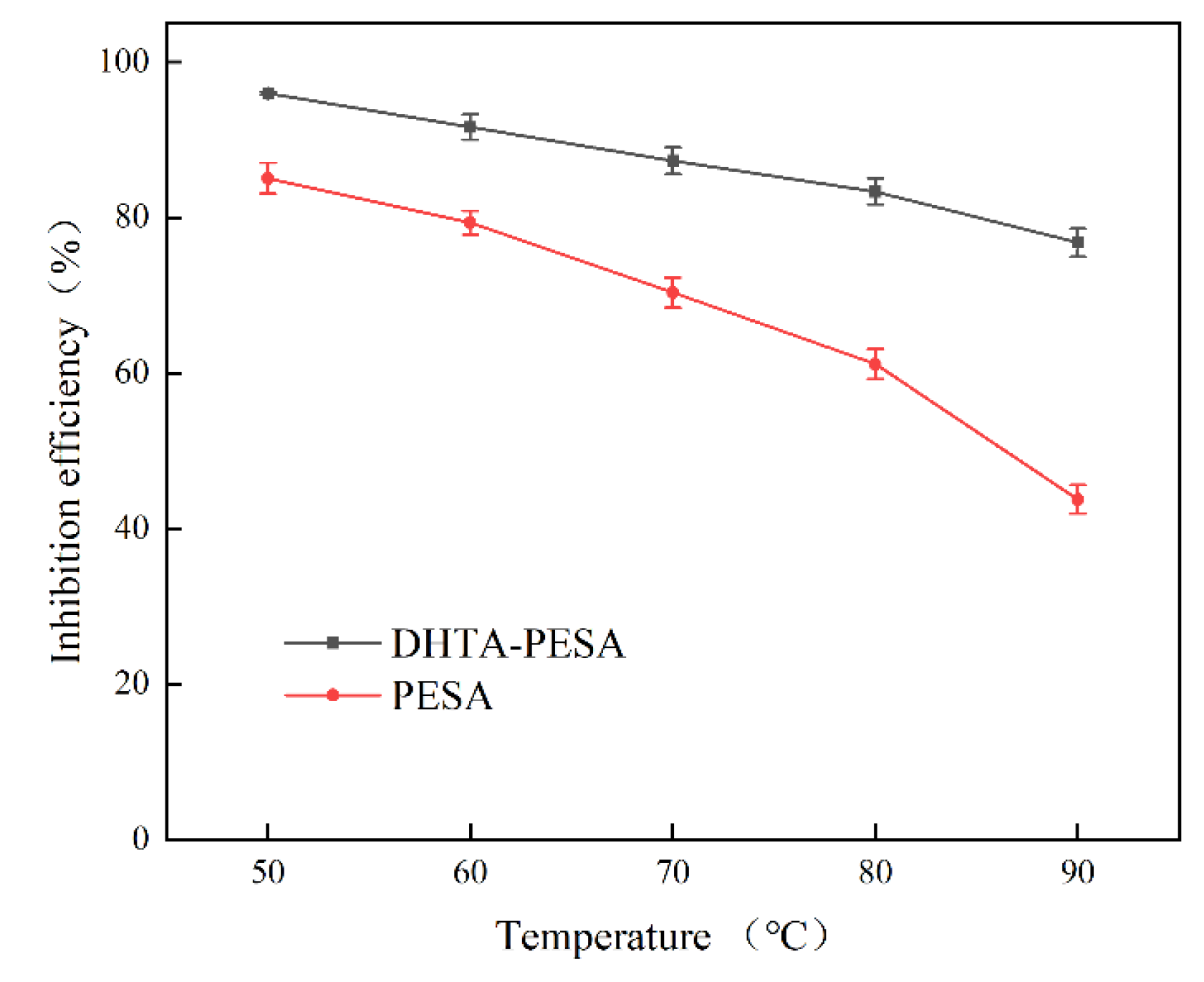 Materials 18 04701 g008