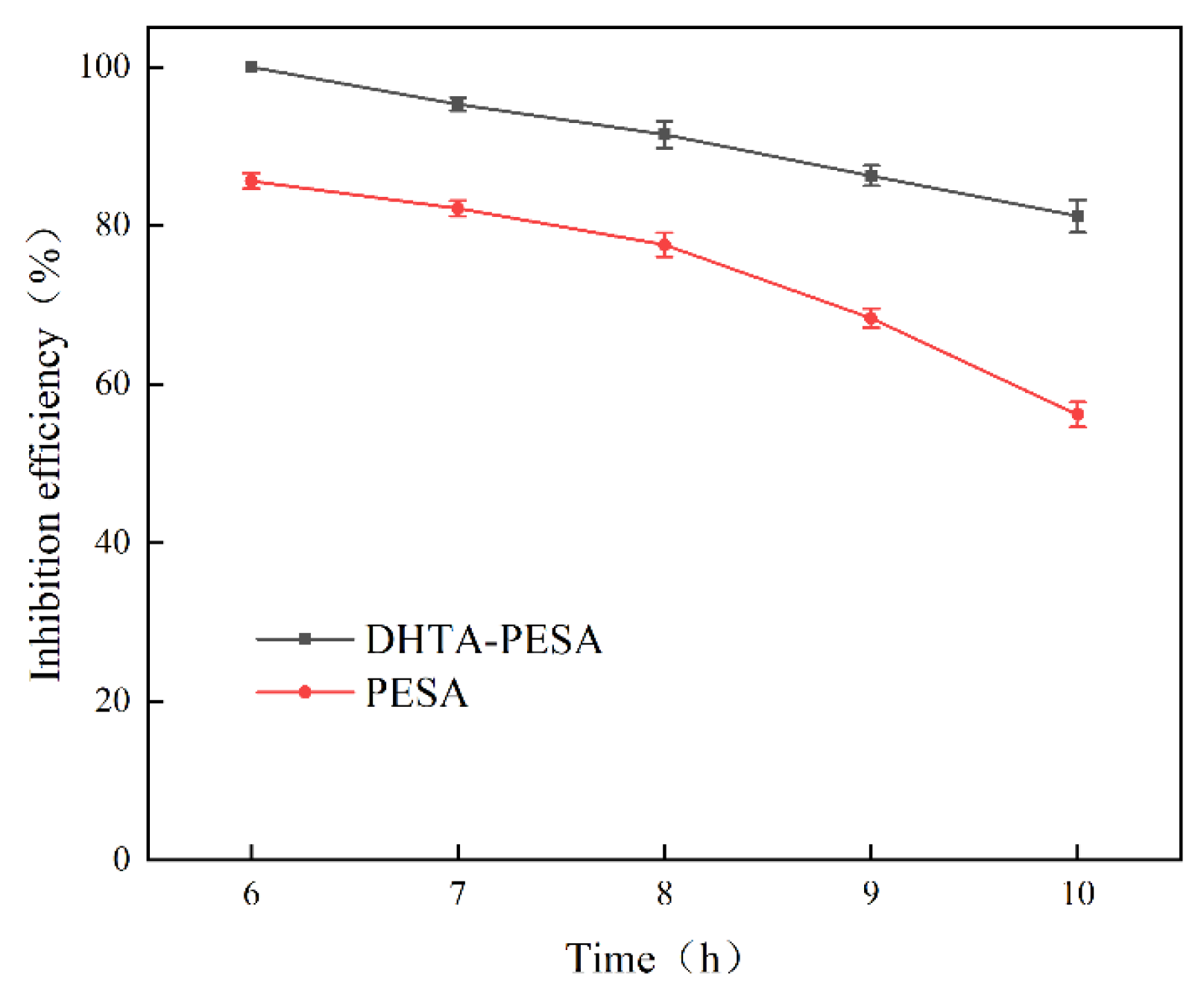 Materials 18 04701 g010
