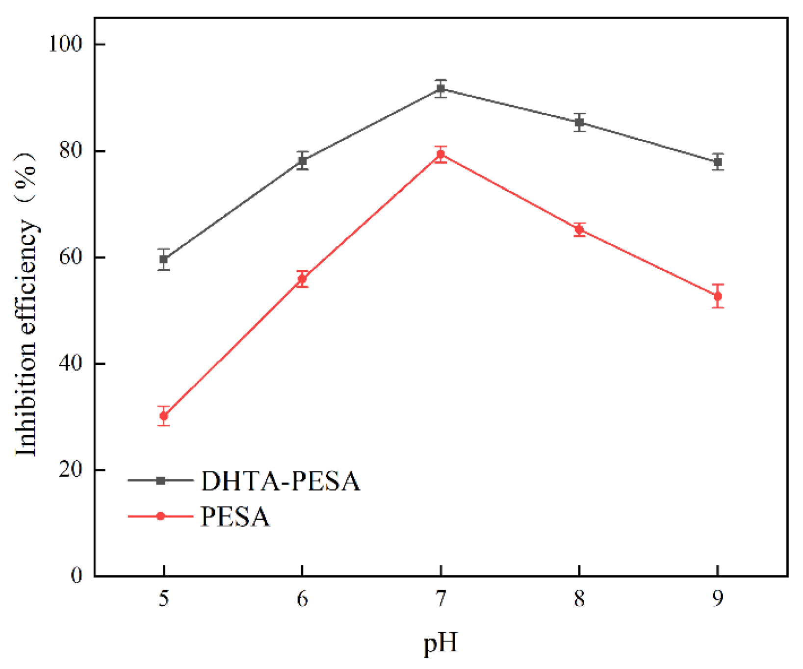 Materials 18 04701 g011