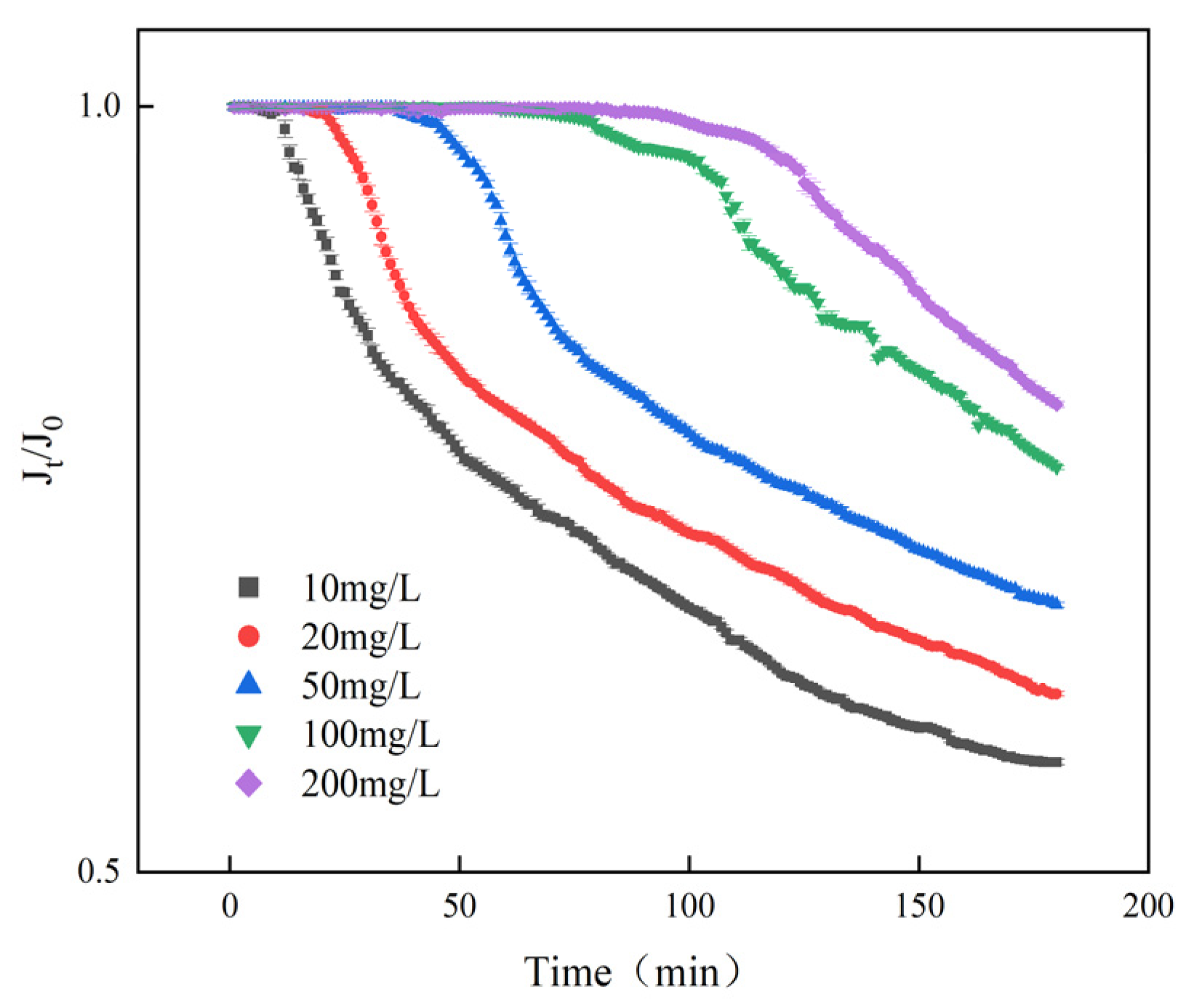 Materials 18 04701 g014