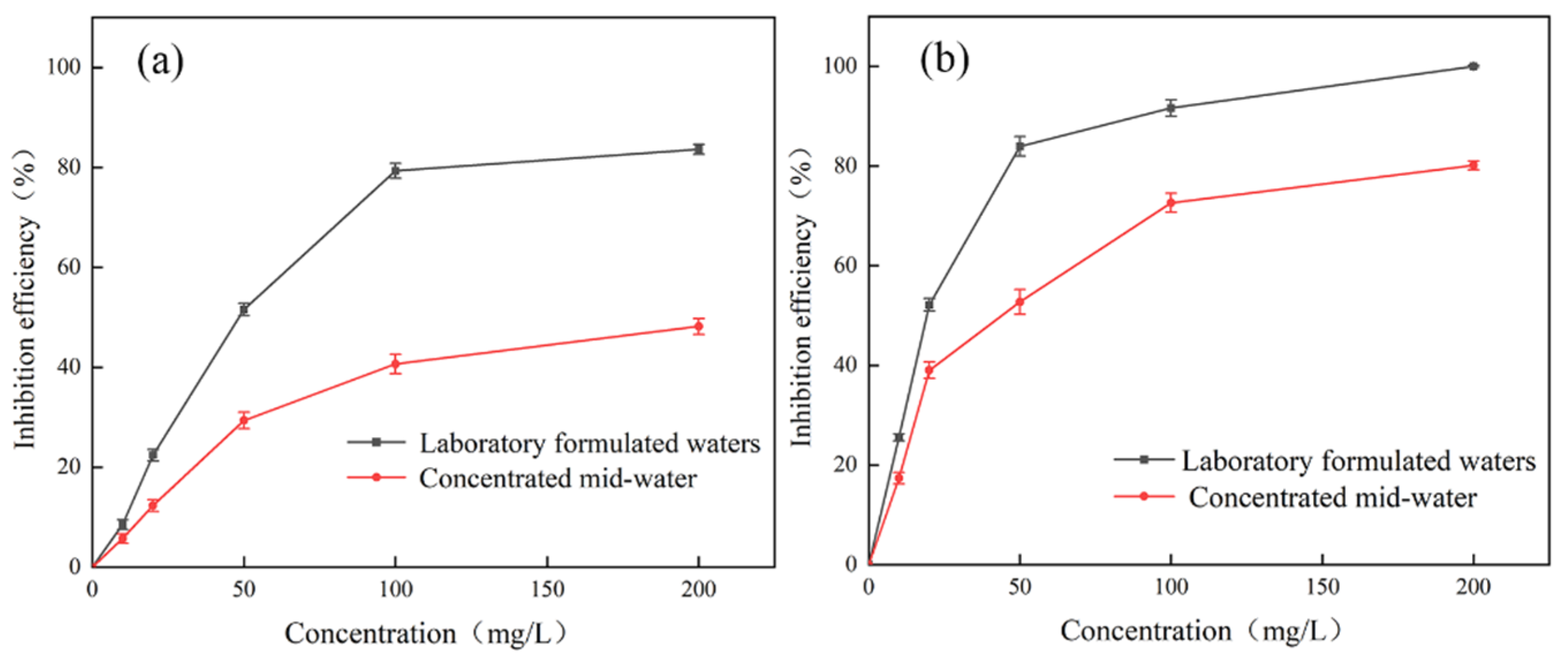 Materials 18 04701 g015