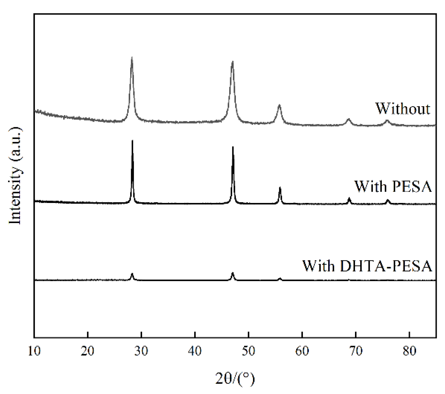 Materials 18 04701 g017