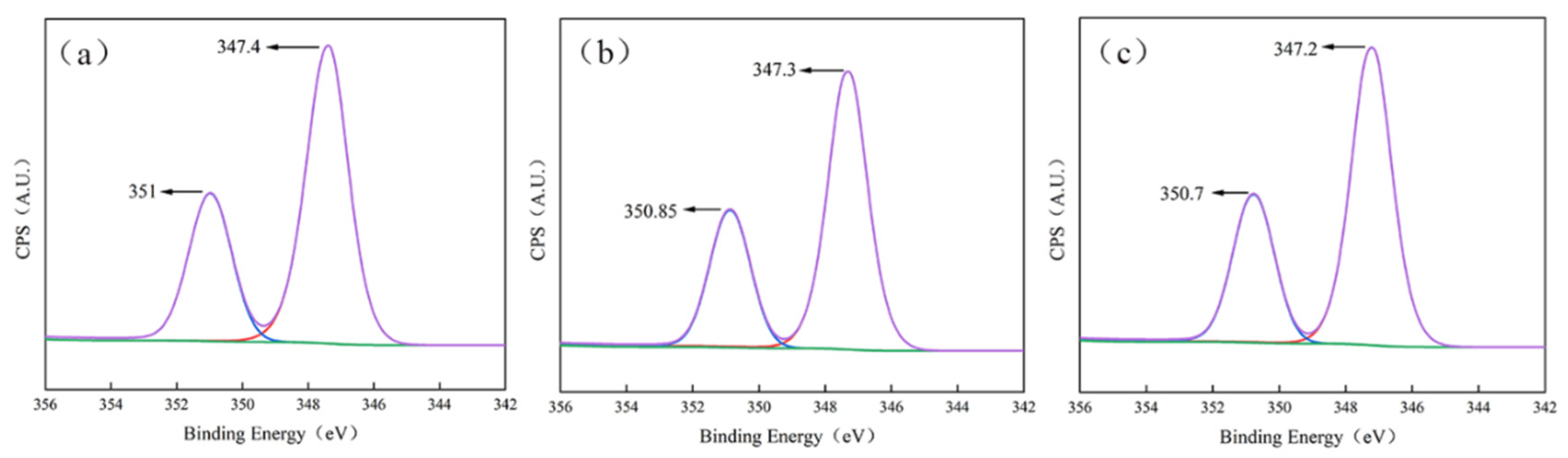 Materials 18 04701 g018
