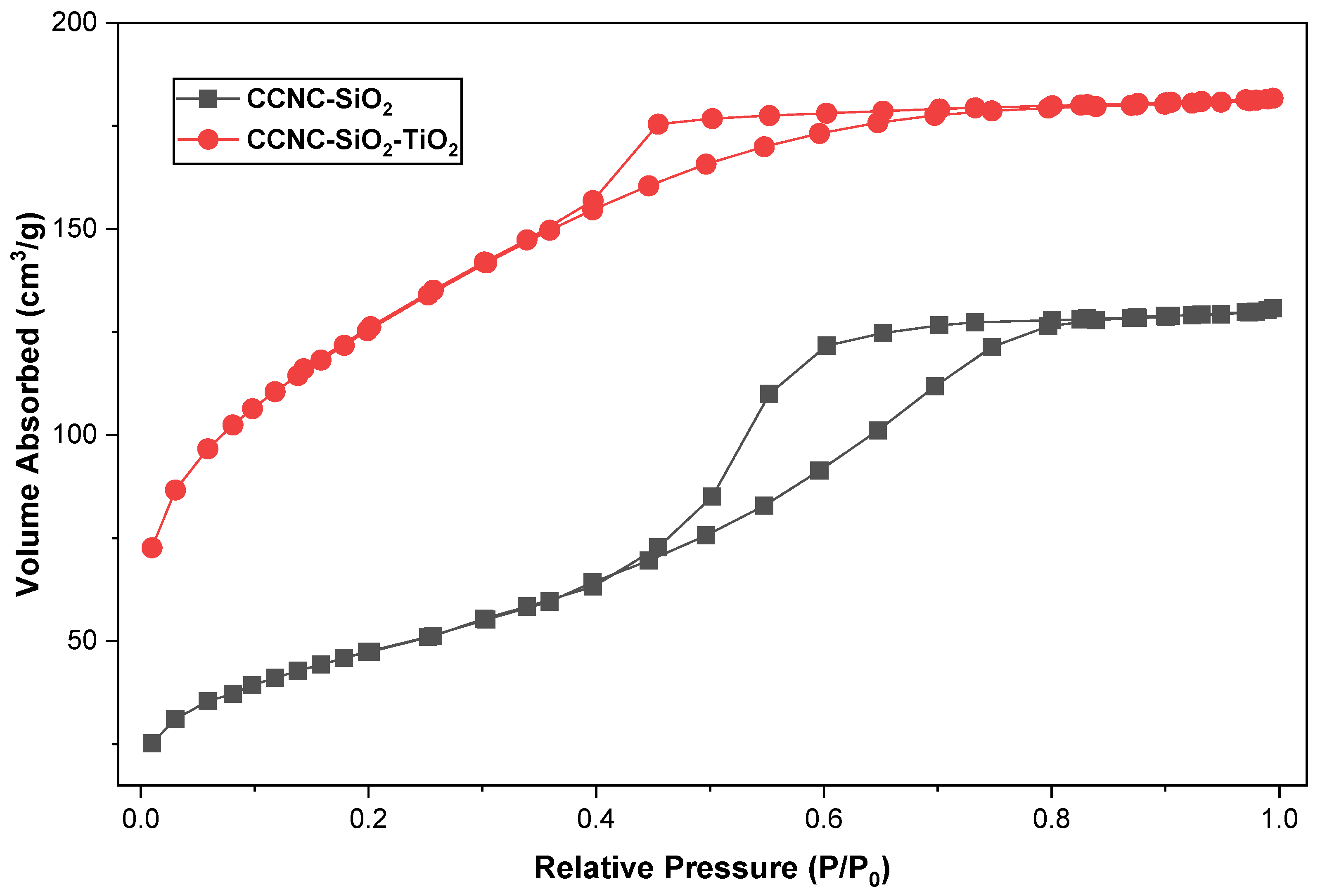 Materials 18 04702 g006