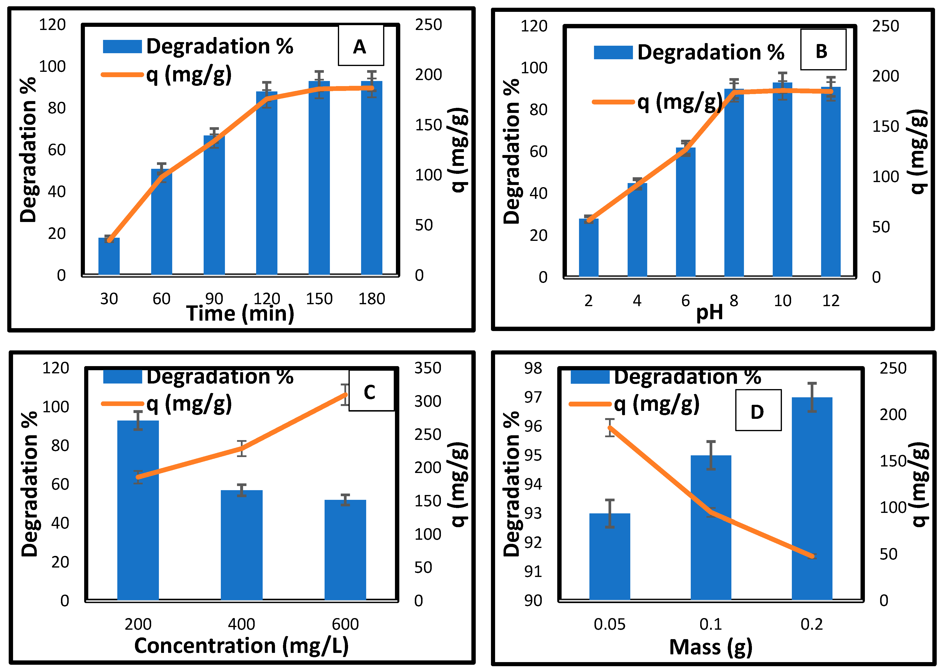 Materials 18 04702 g007