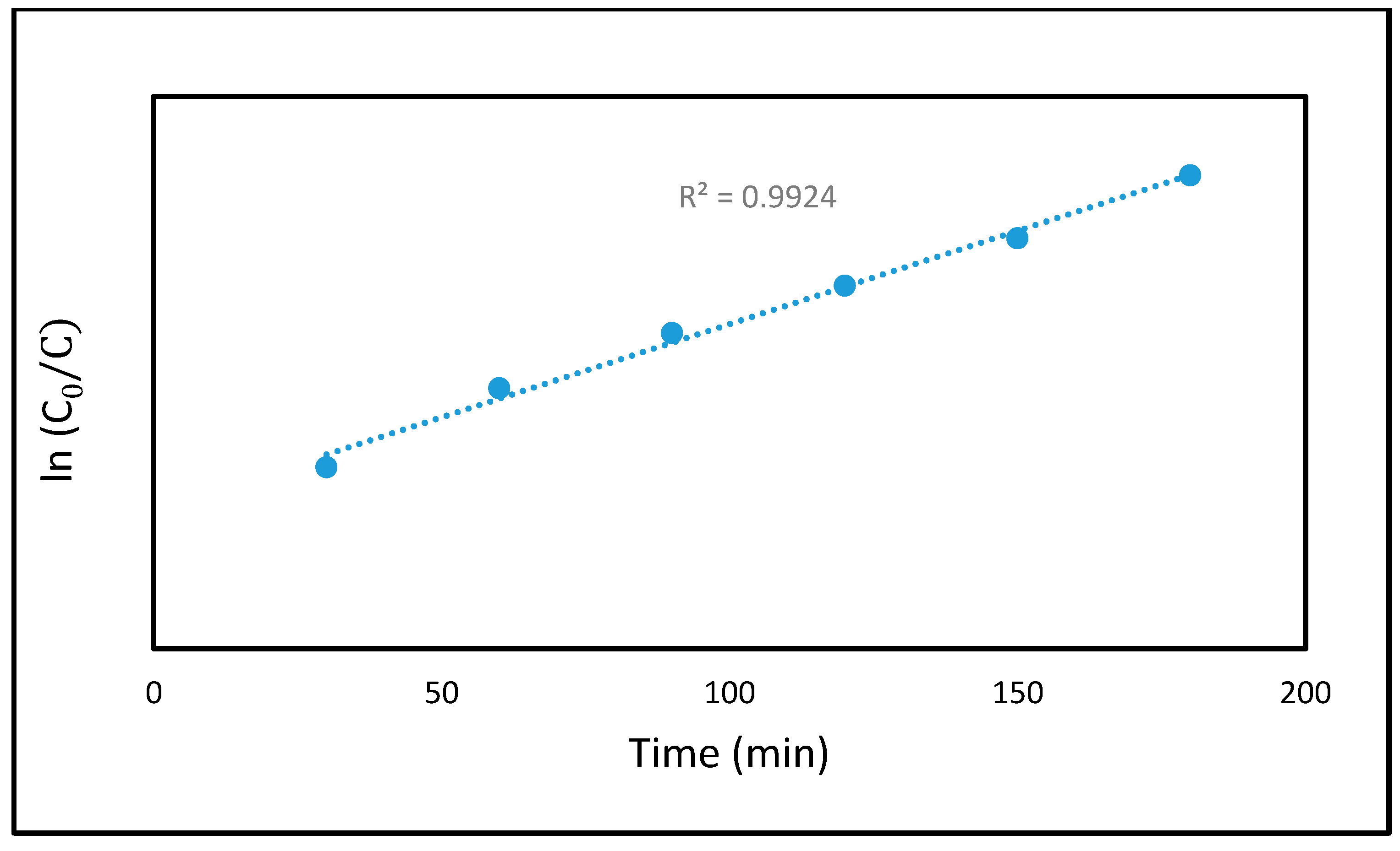 Materials 18 04702 g008