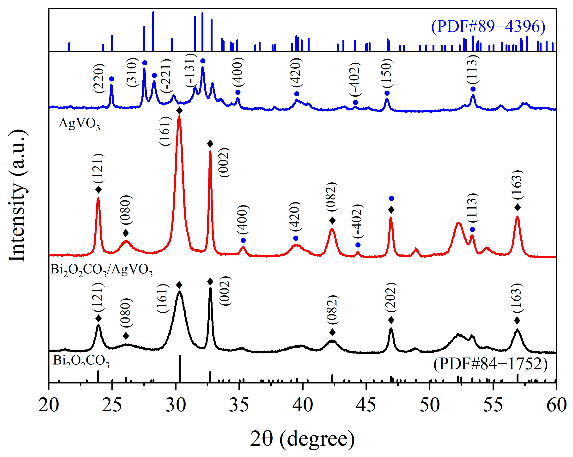 Materials 18 04705 g001 Materials 18 04705 g001