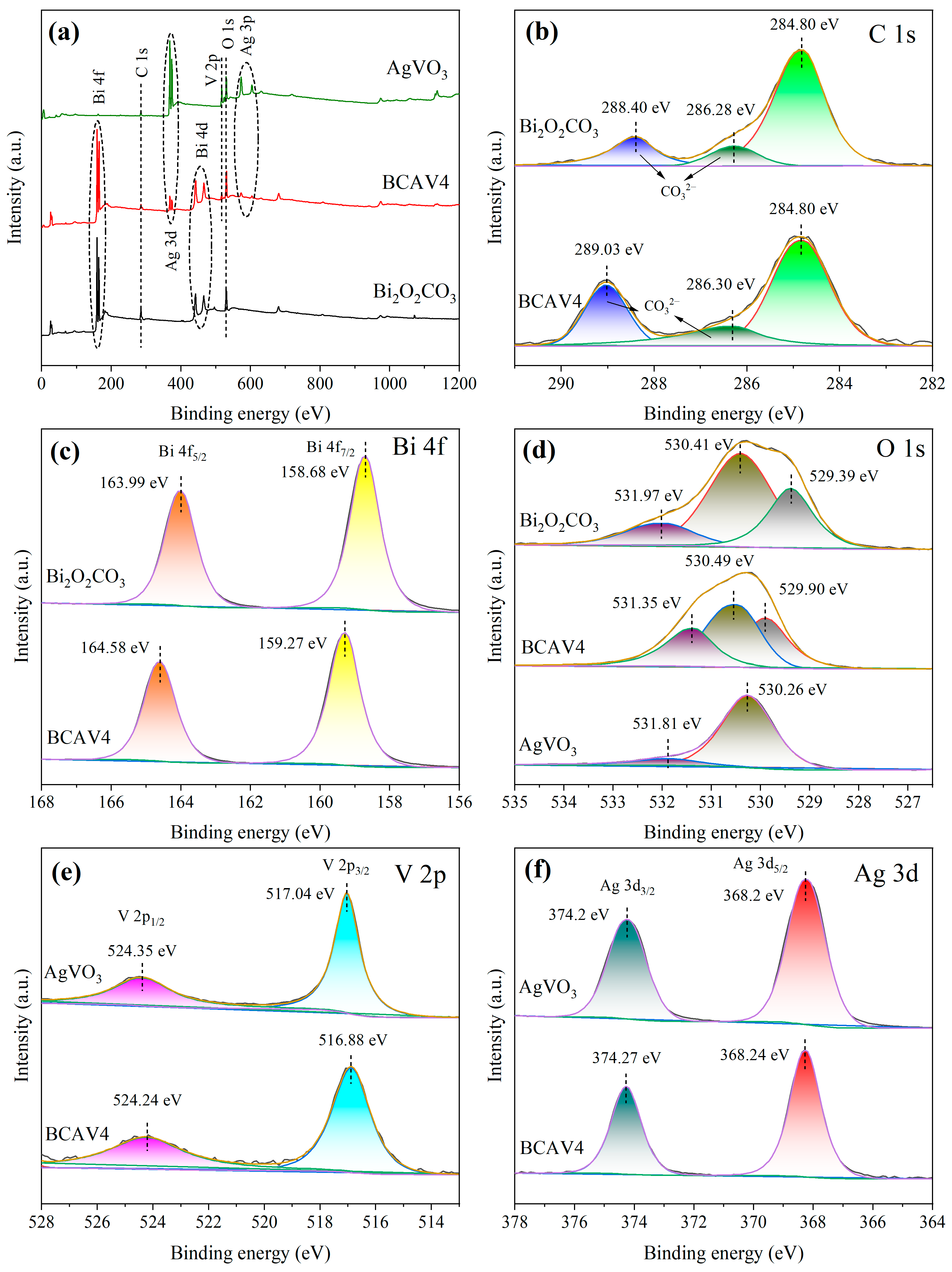 Materials 18 04705 g005 Materials 18 04705 g005