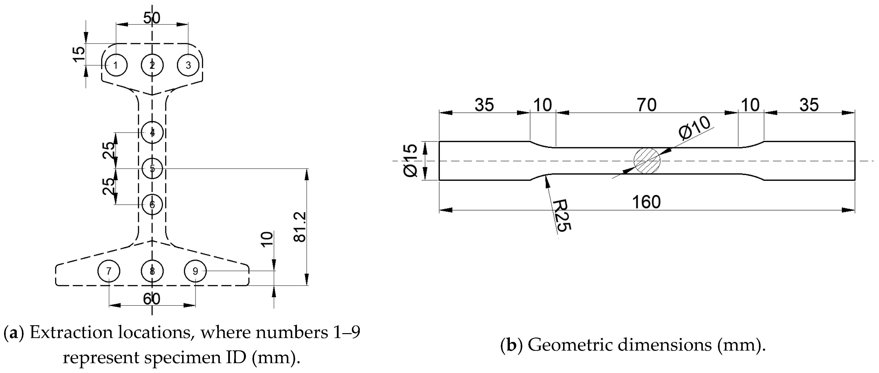 Materials 18 04706 g001