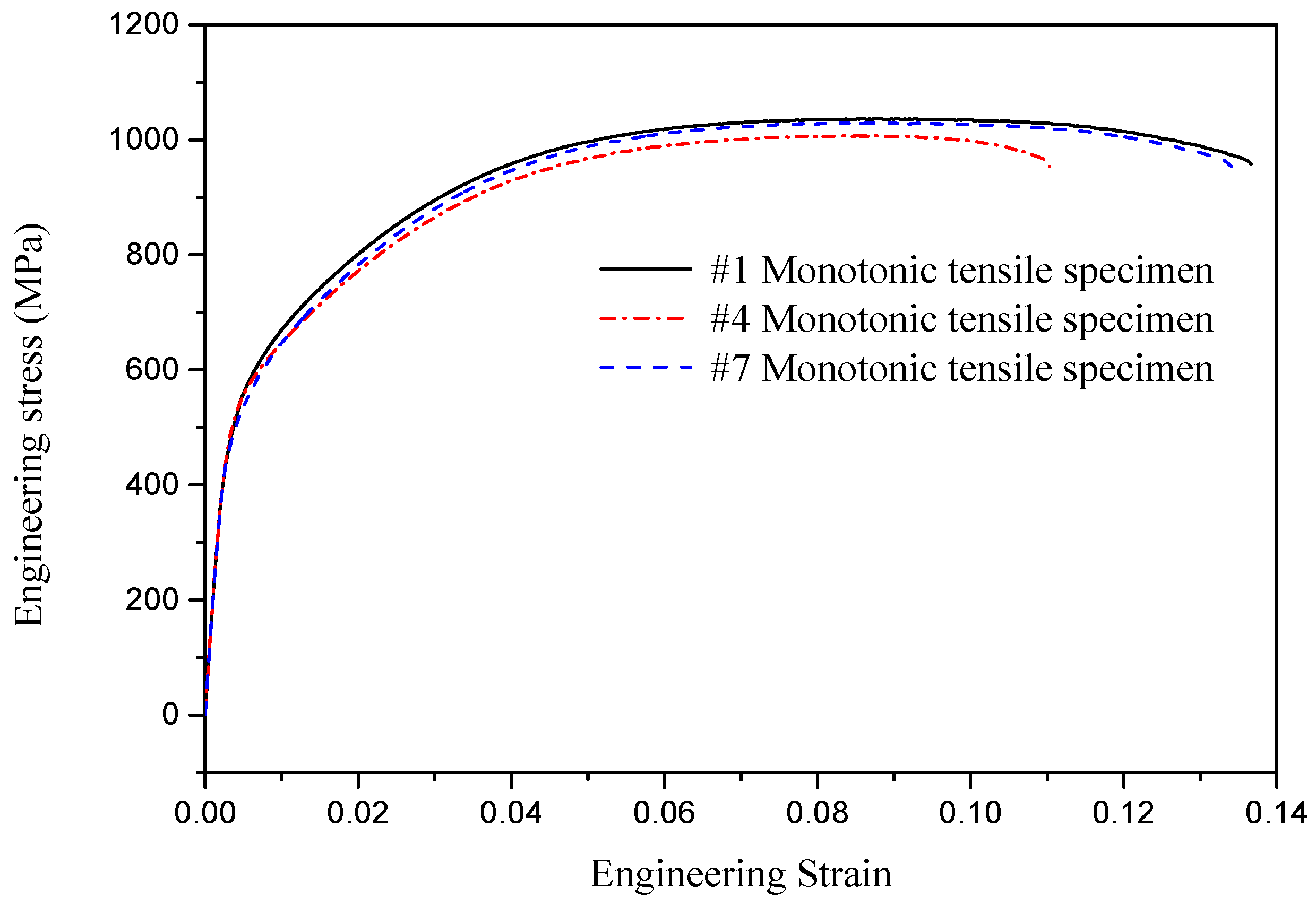 Materials 18 04706 g003