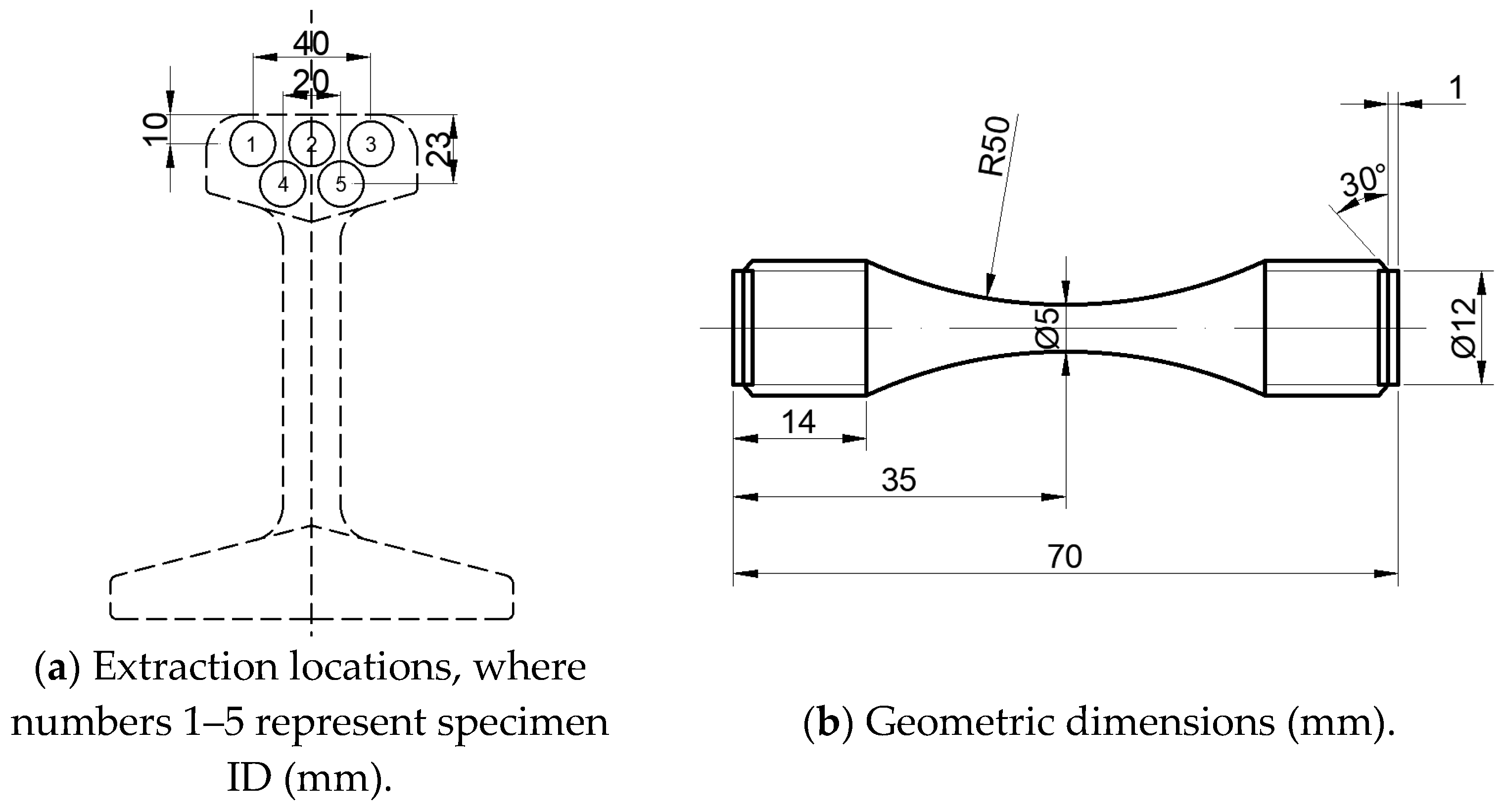 Materials 18 04706 g004