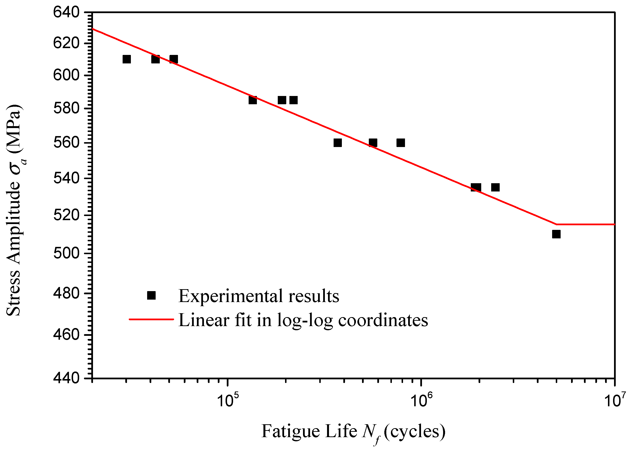 Materials 18 04706 g006