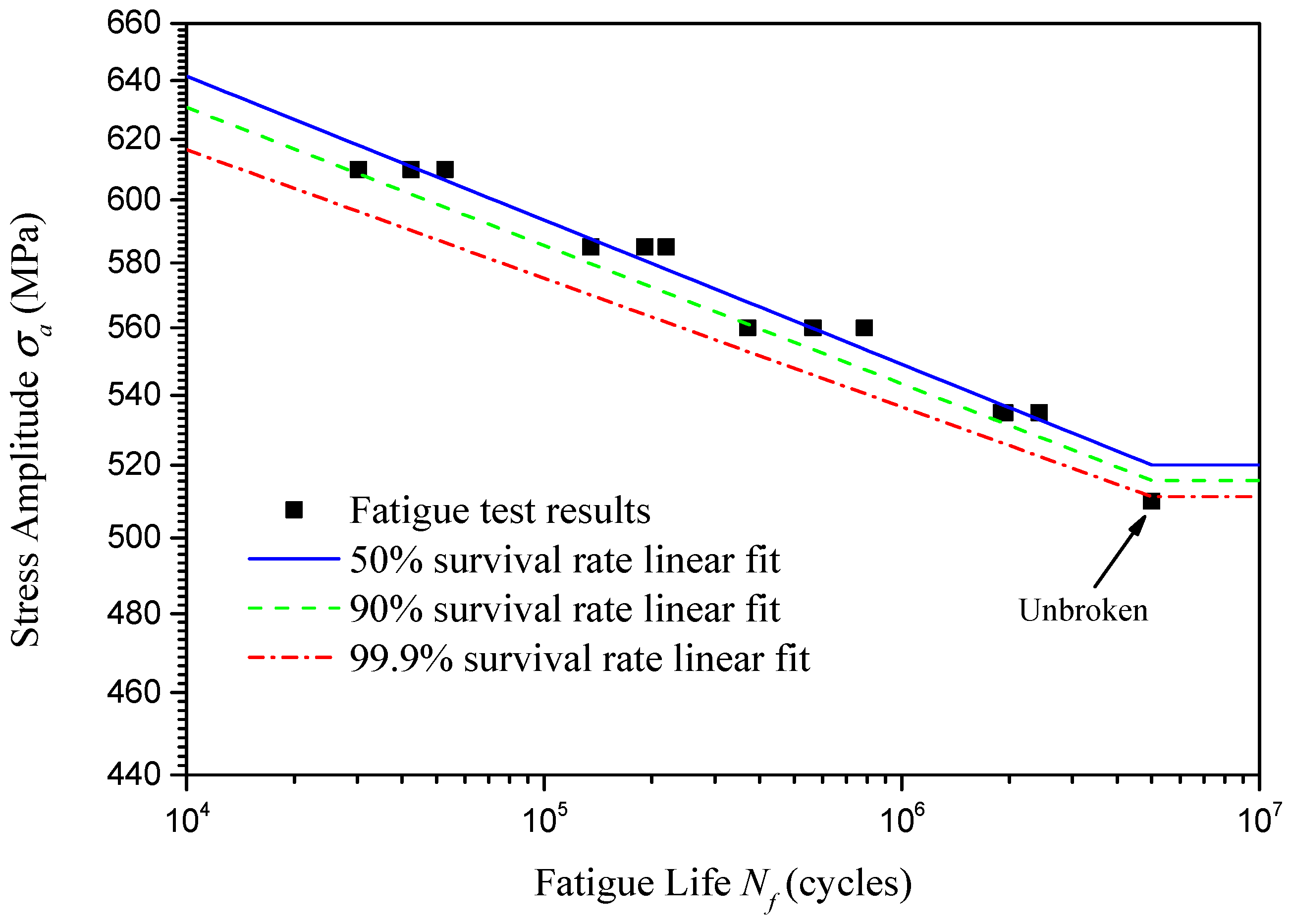 Materials 18 04706 g007