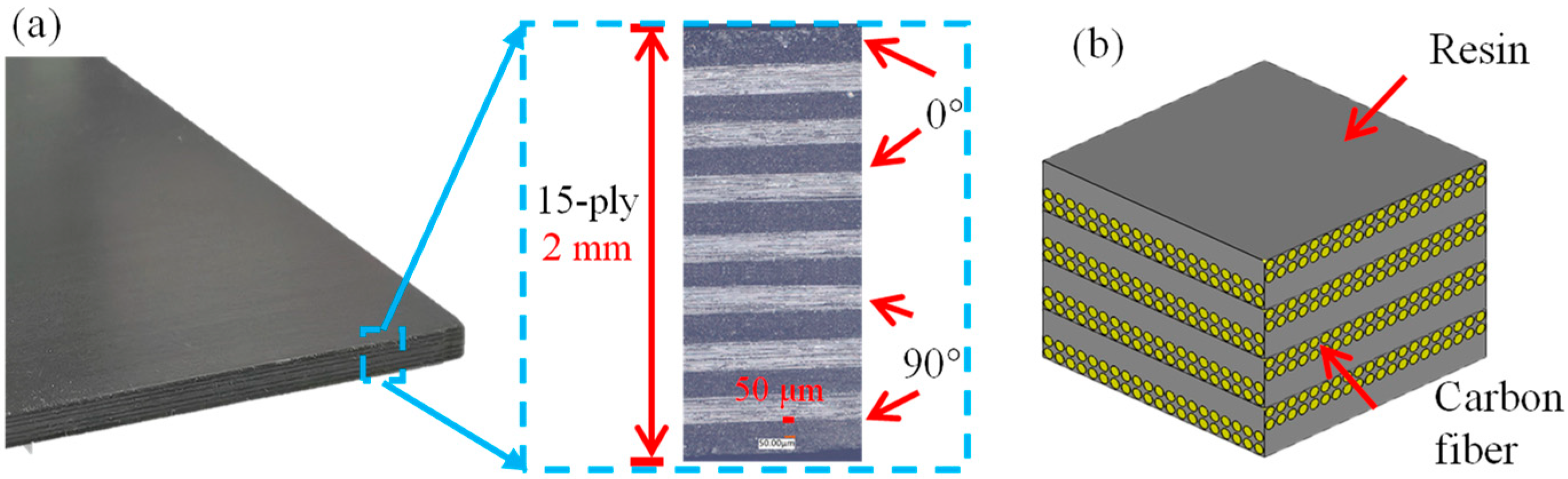 Materials 18 04707 g001 Materials 18 04707 g001