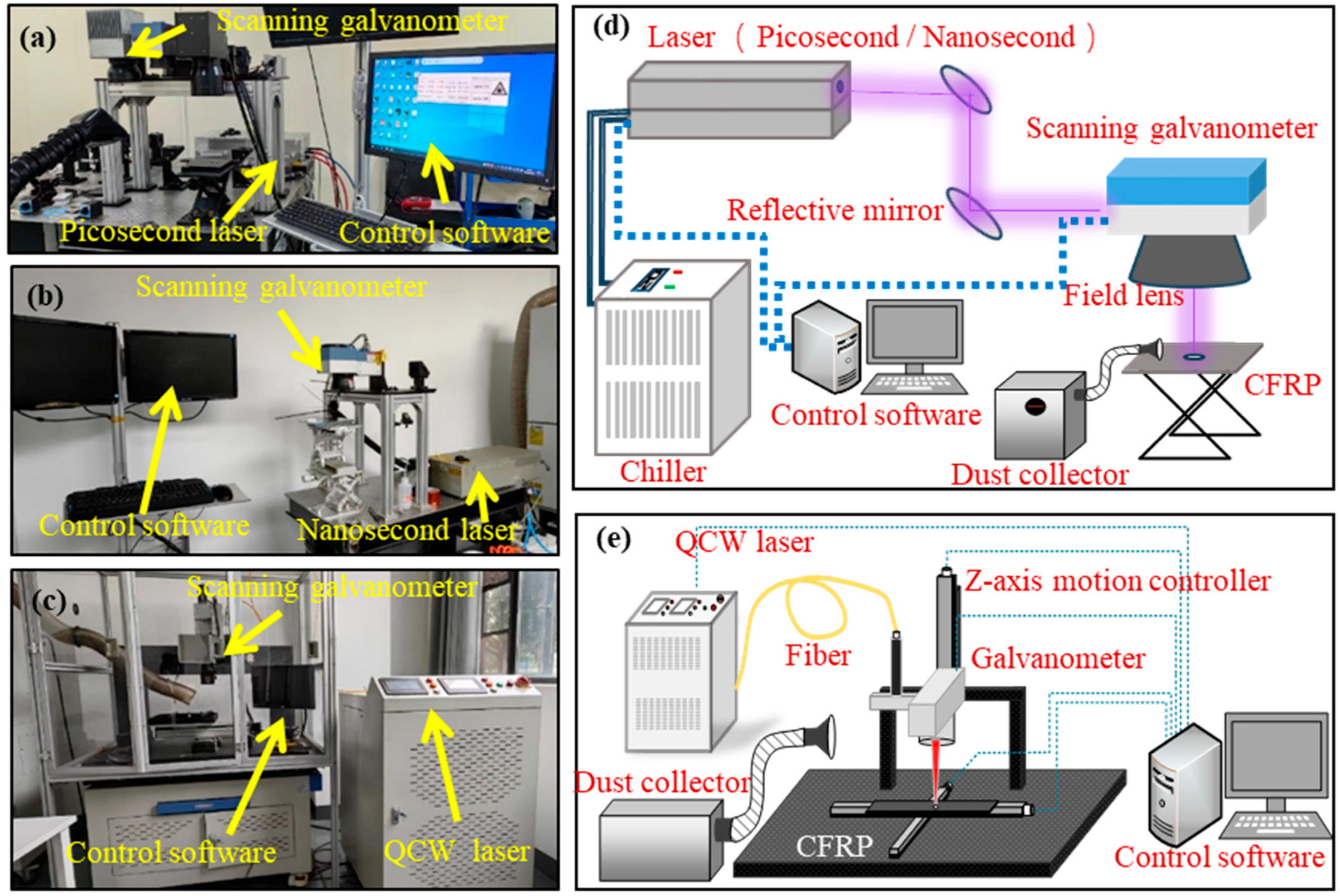 Materials 18 04707 g002 Materials 18 04707 g002