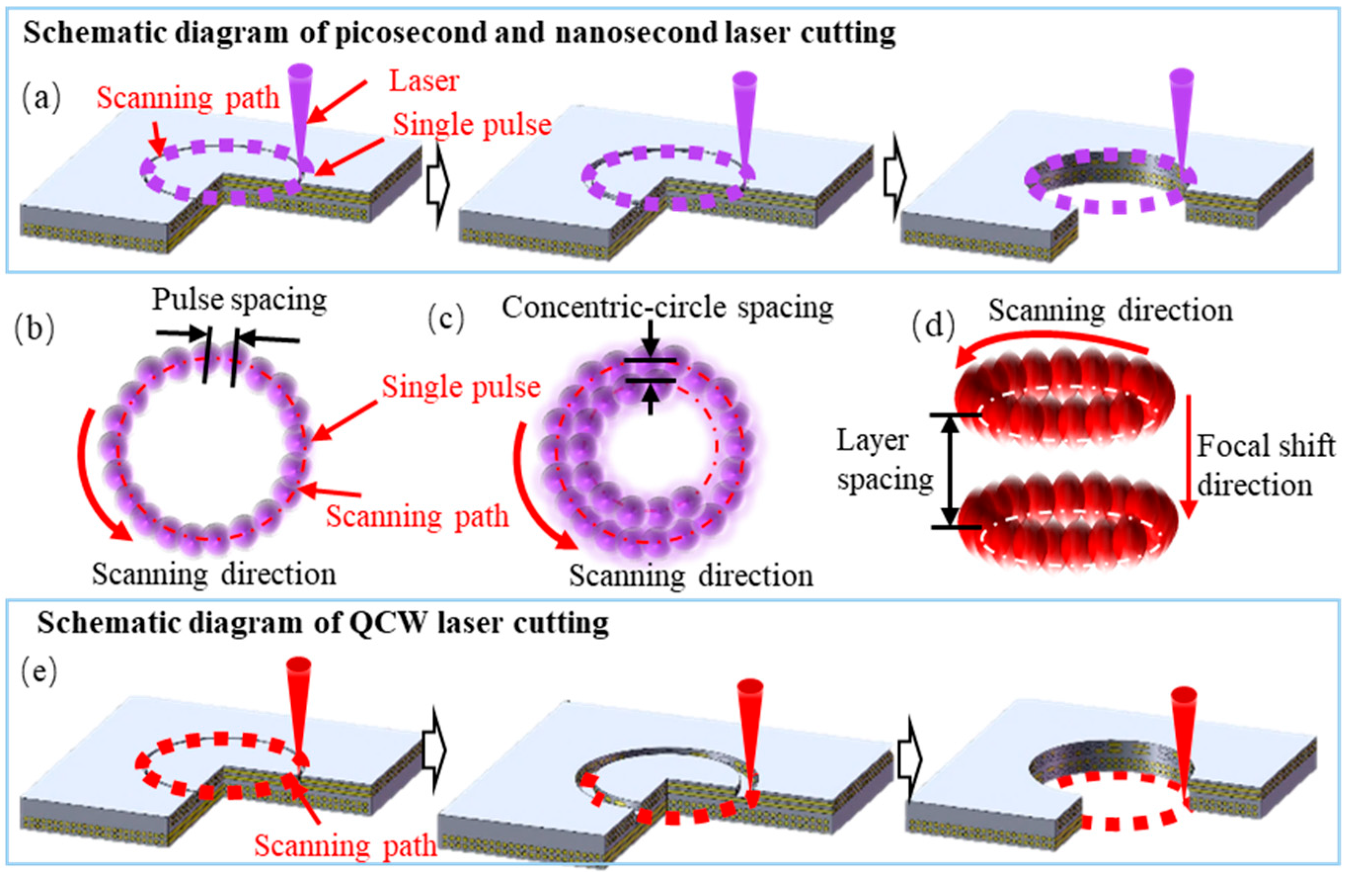 Materials 18 04707 g003 Materials 18 04707 g003