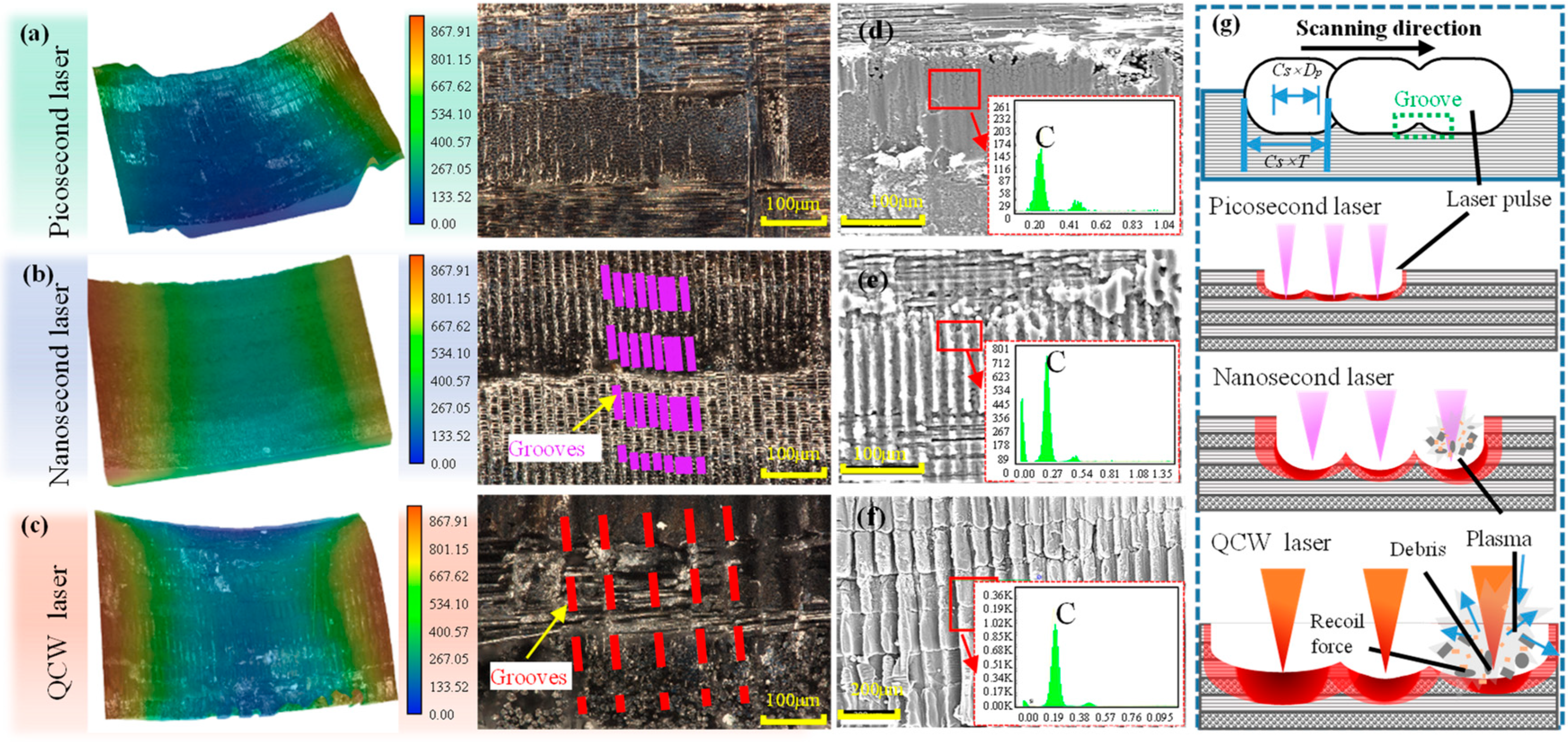 Materials 18 04707 g007 Materials 18 04707 g007