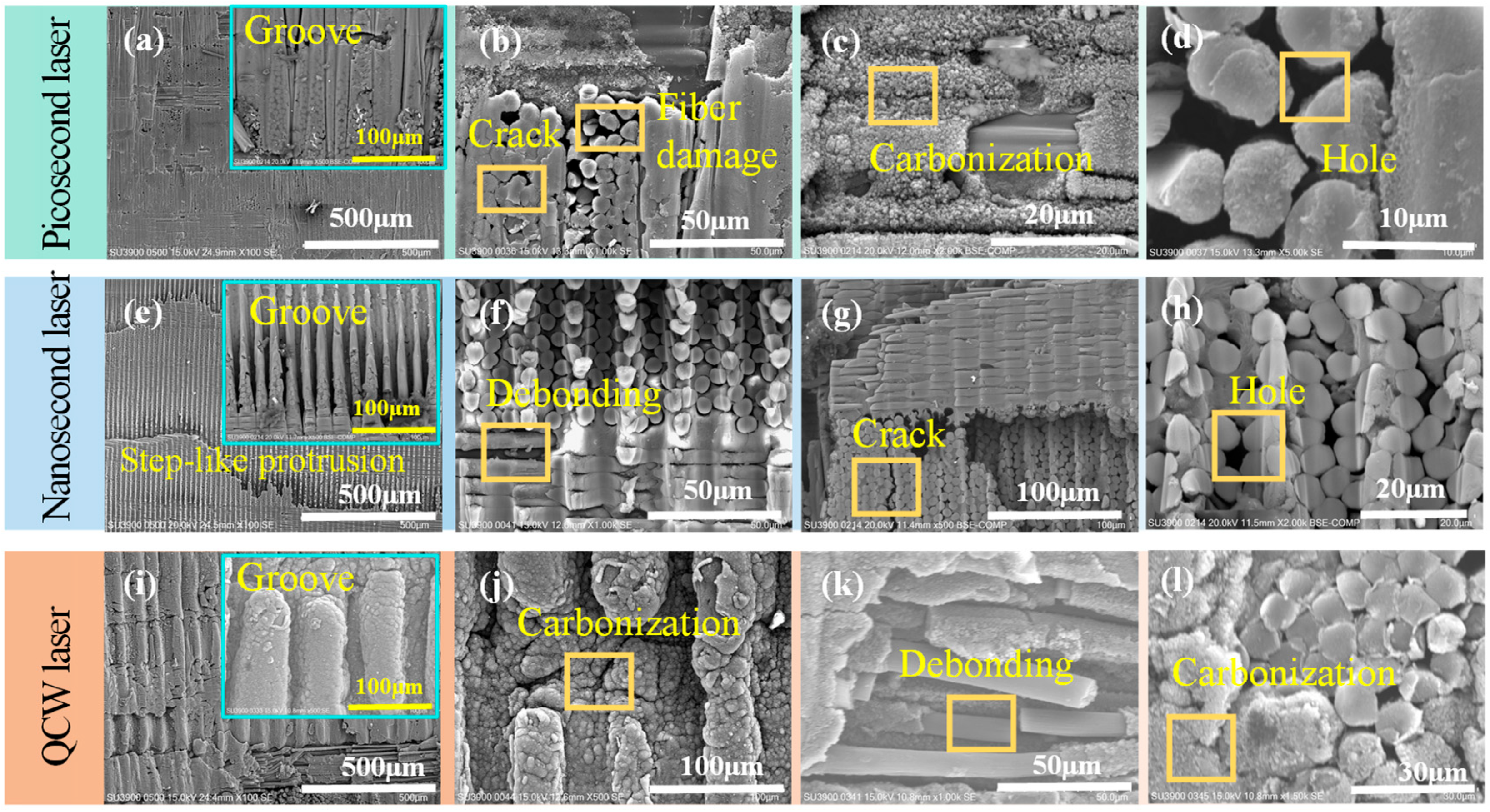 Materials 18 04707 g009 Materials 18 04707 g009