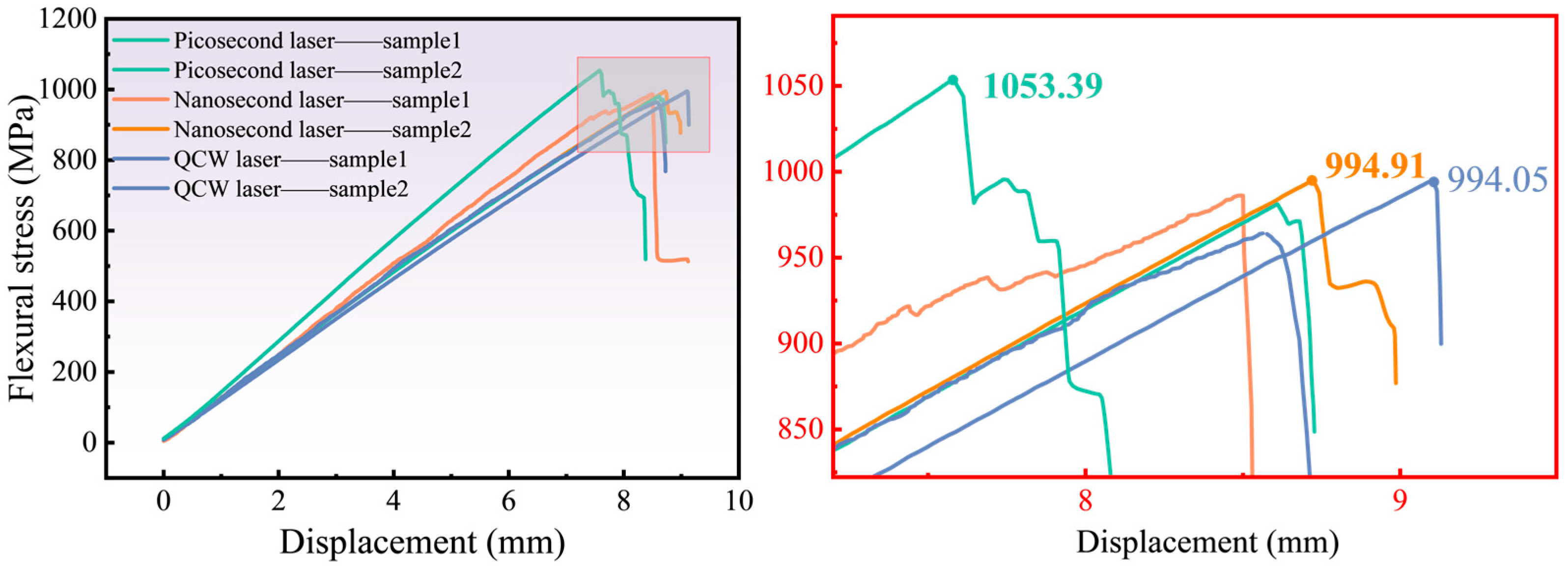 Materials 18 04707 g015 Materials 18 04707 g015
