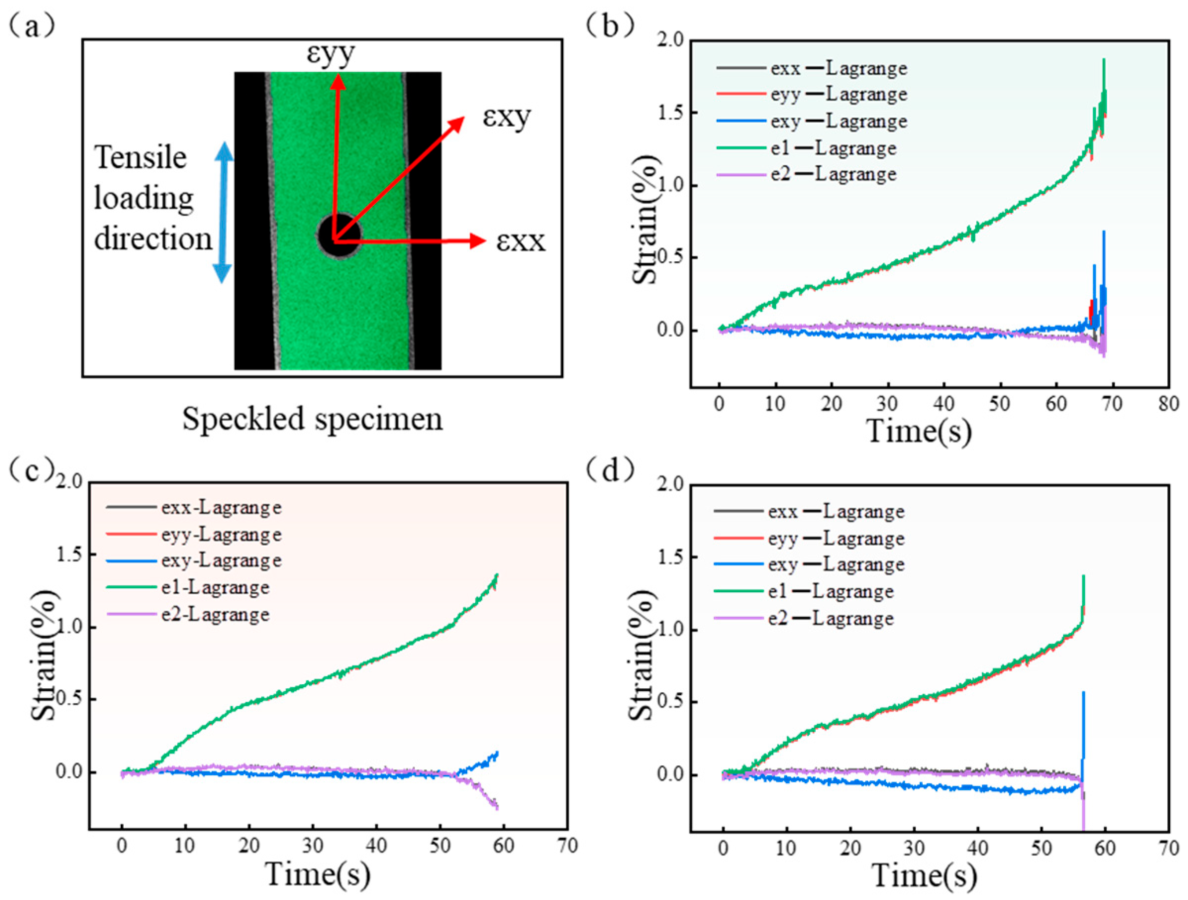 Materials 18 04707 g016 Materials 18 04707 g016