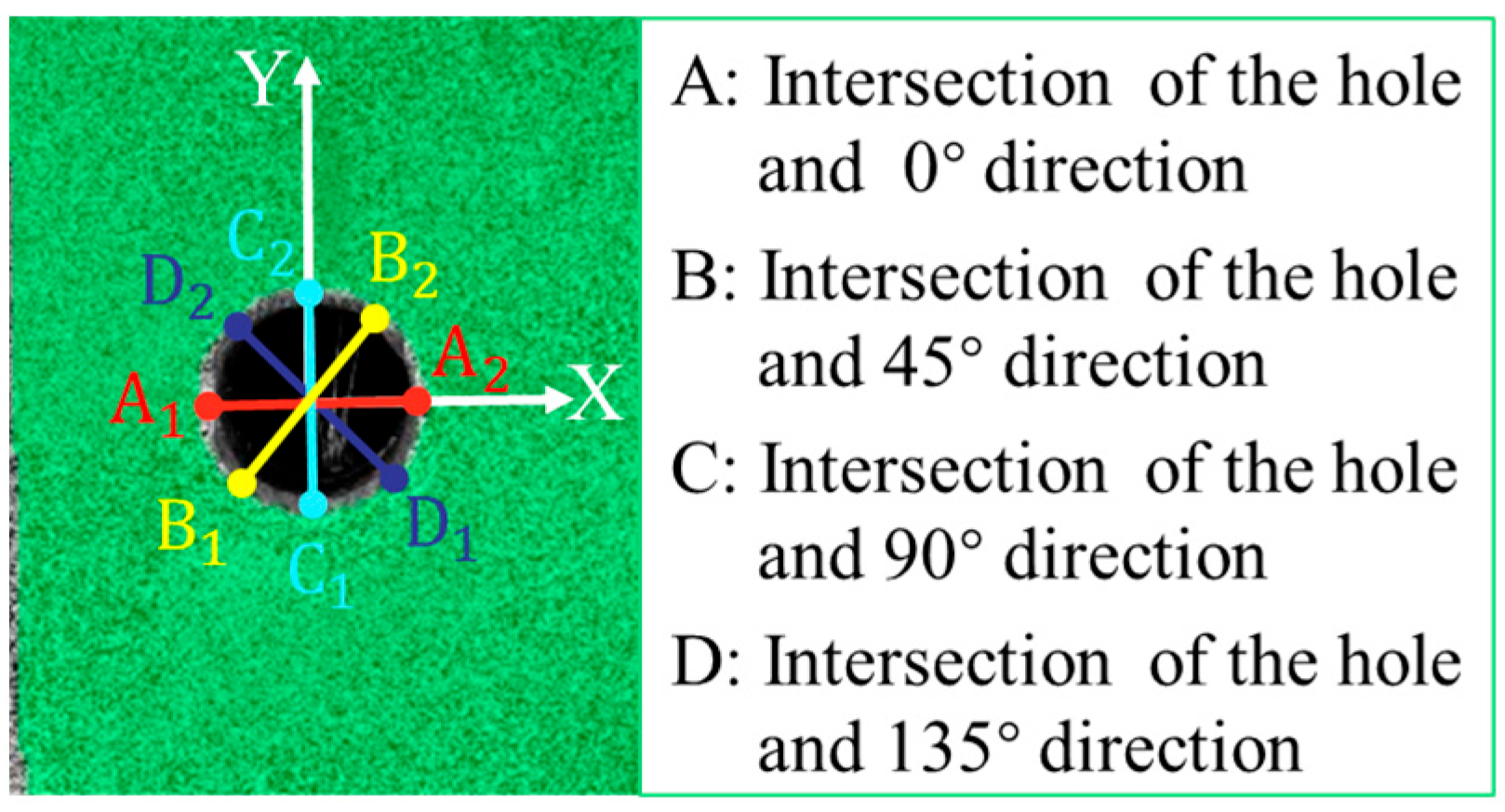Materials 18 04707 g017 Materials 18 04707 g017