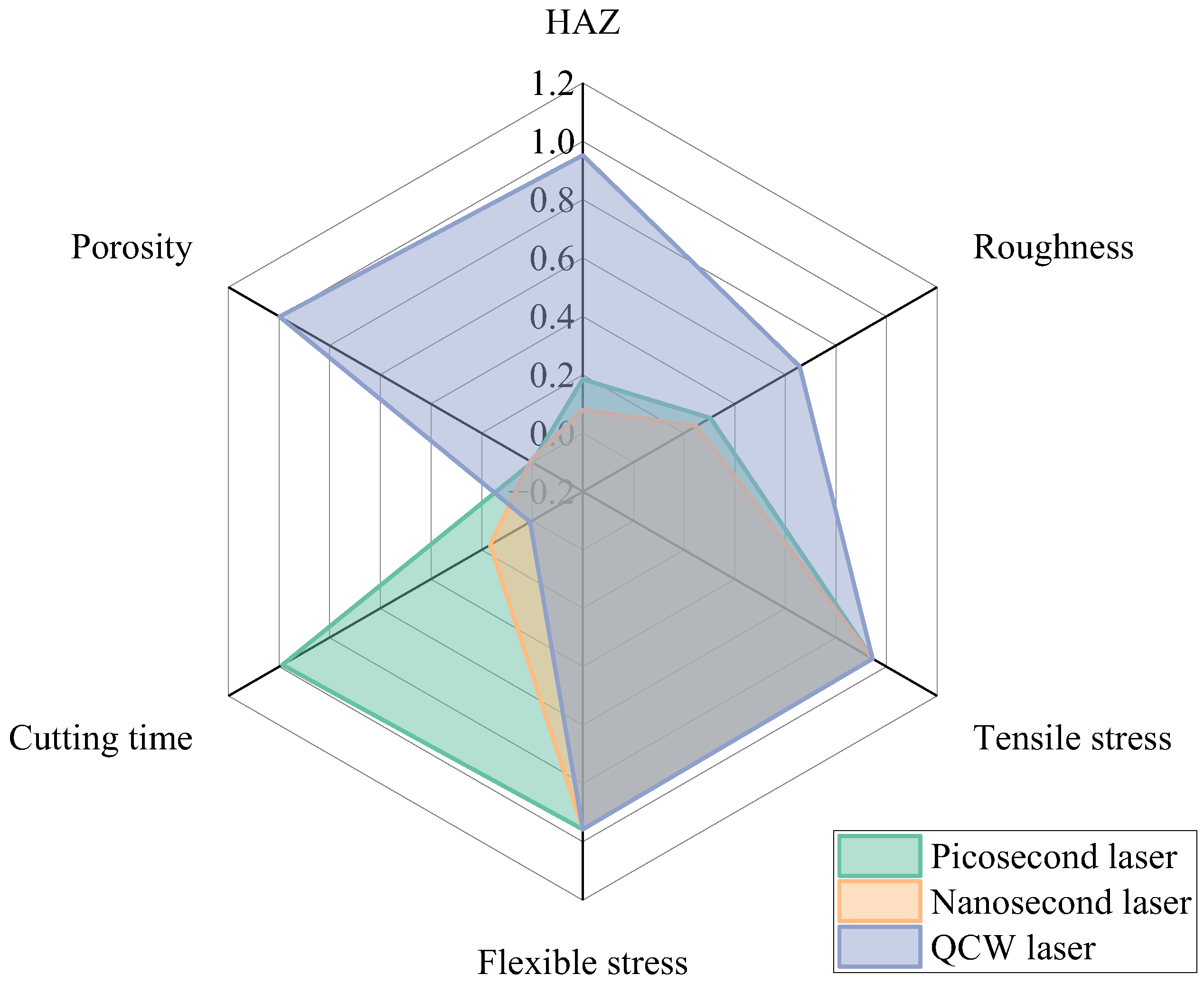 Materials 18 04707 g022 Materials 18 04707 g022