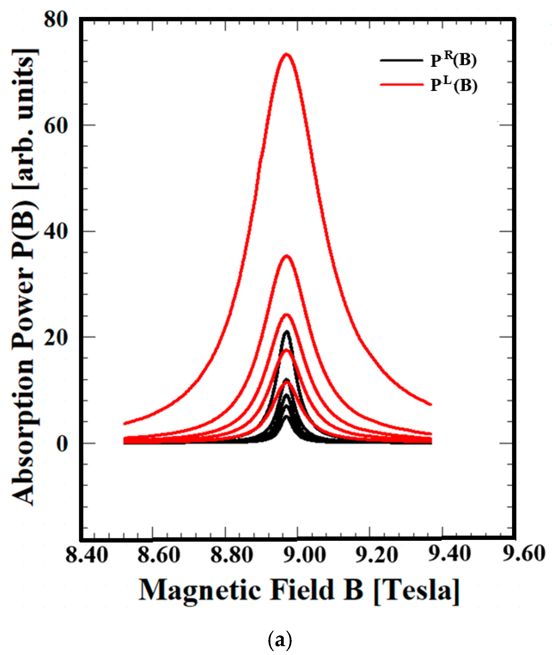 Materials 18 04709 g001a
