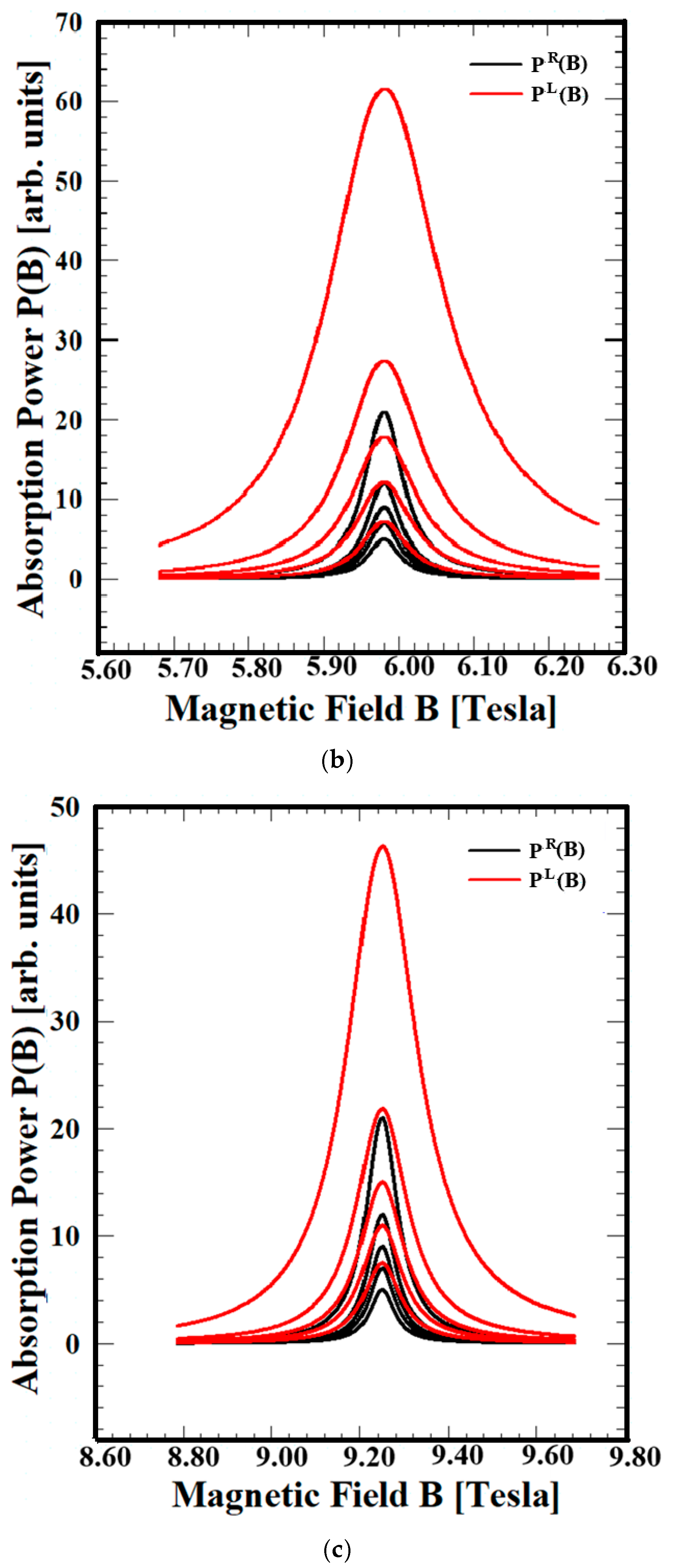 Materials 18 04709 g001b