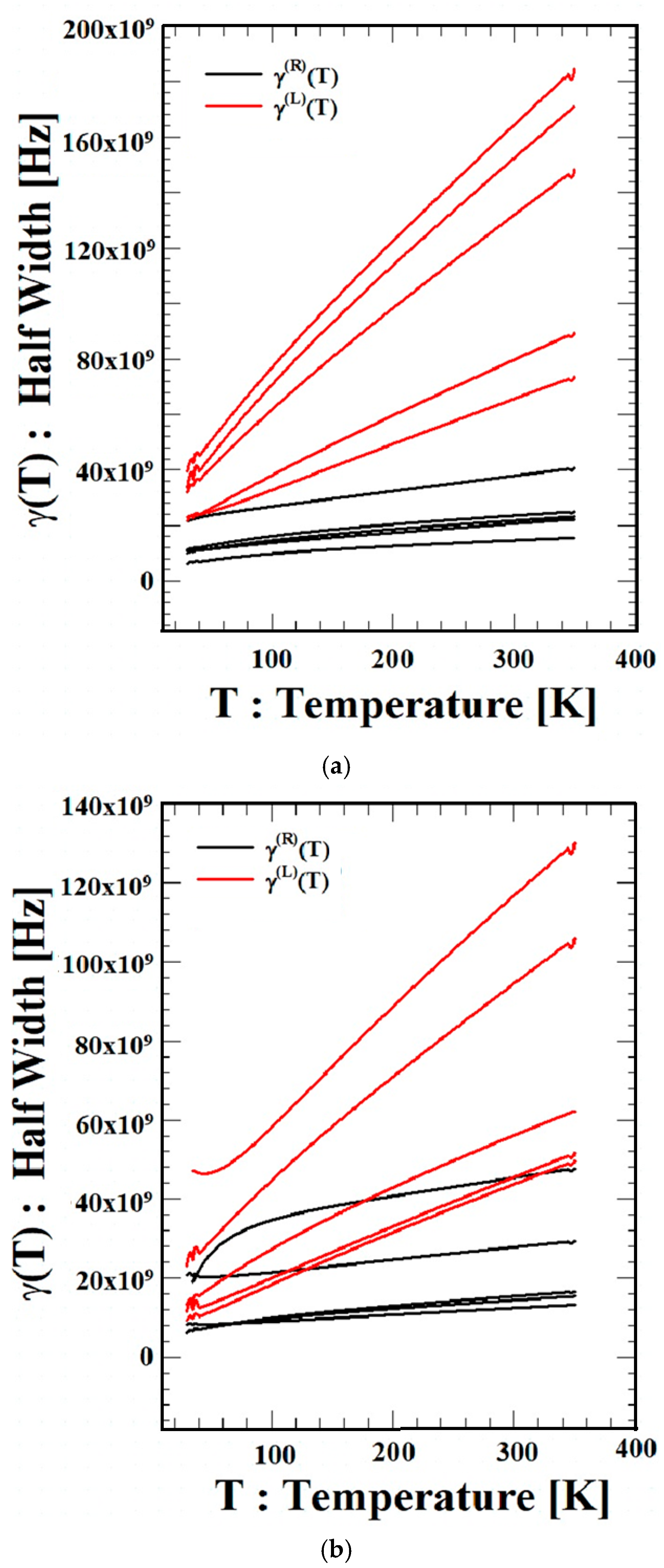 Materials 18 04709 g002a