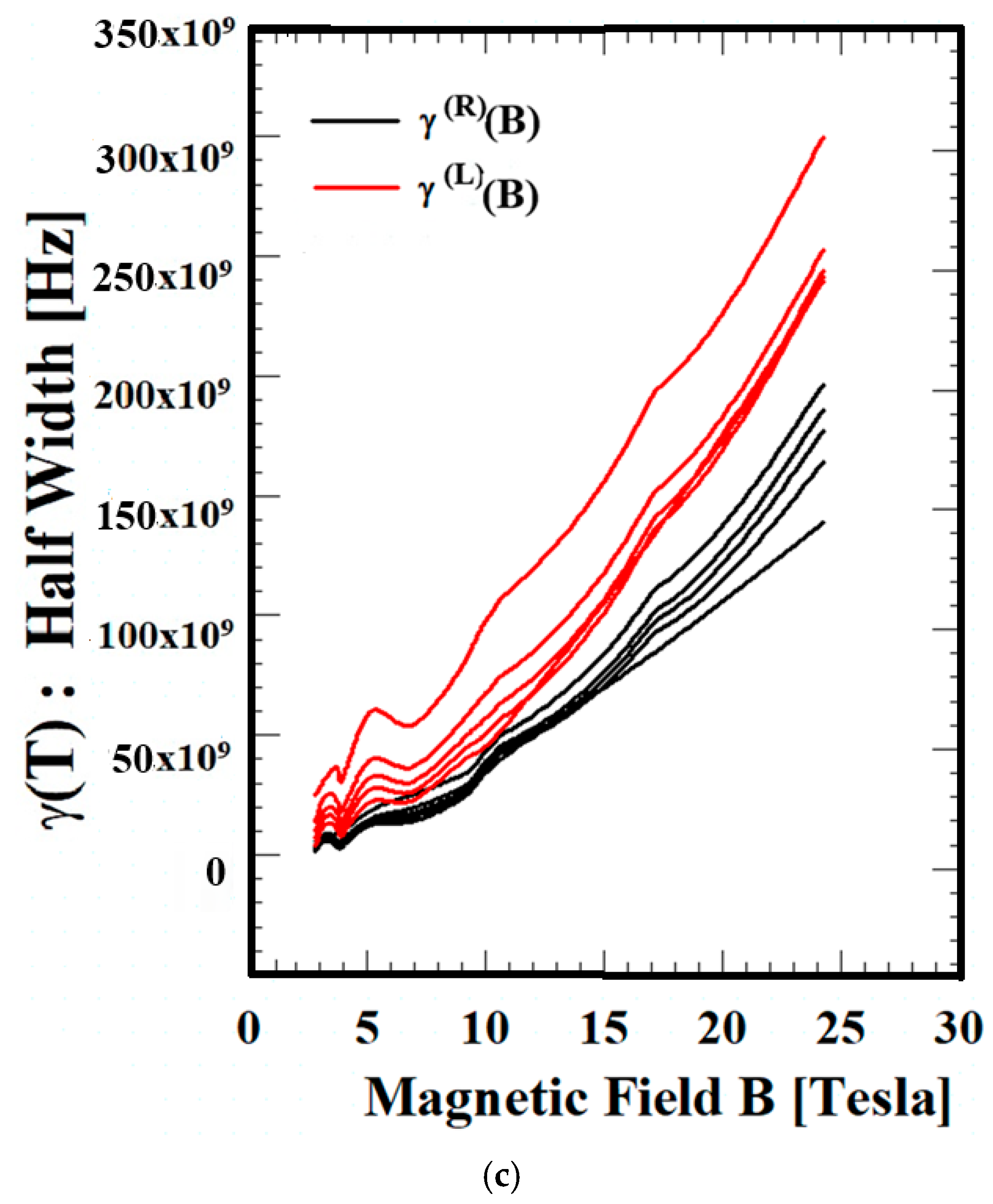 Materials 18 04709 g003b
