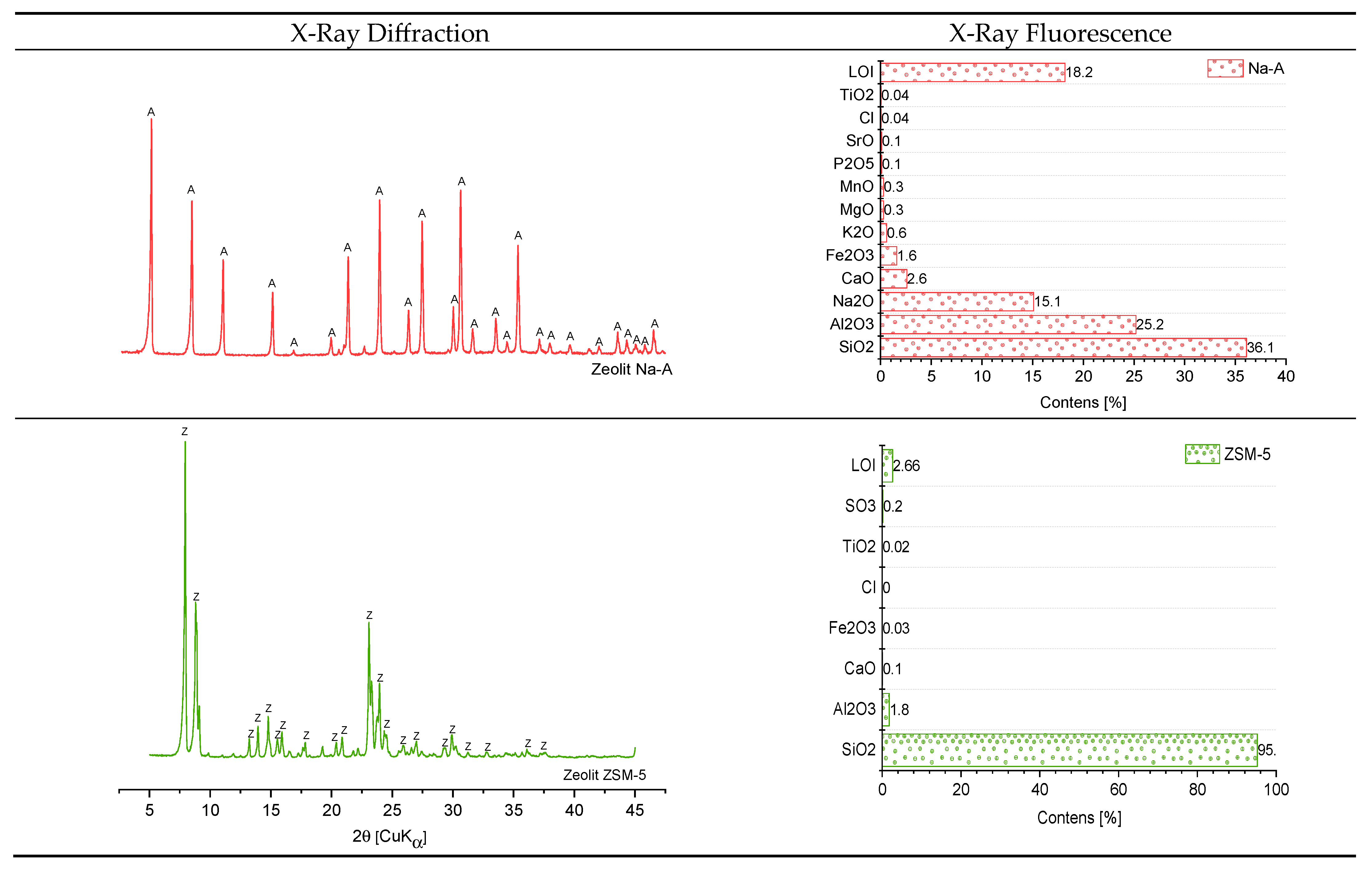 Materials 18 04710 g002