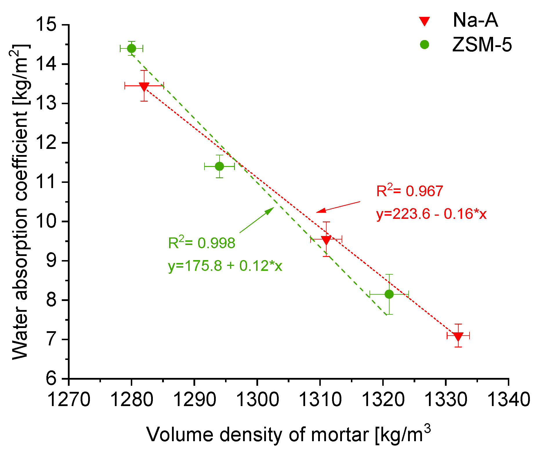 Materials 18 04710 g004