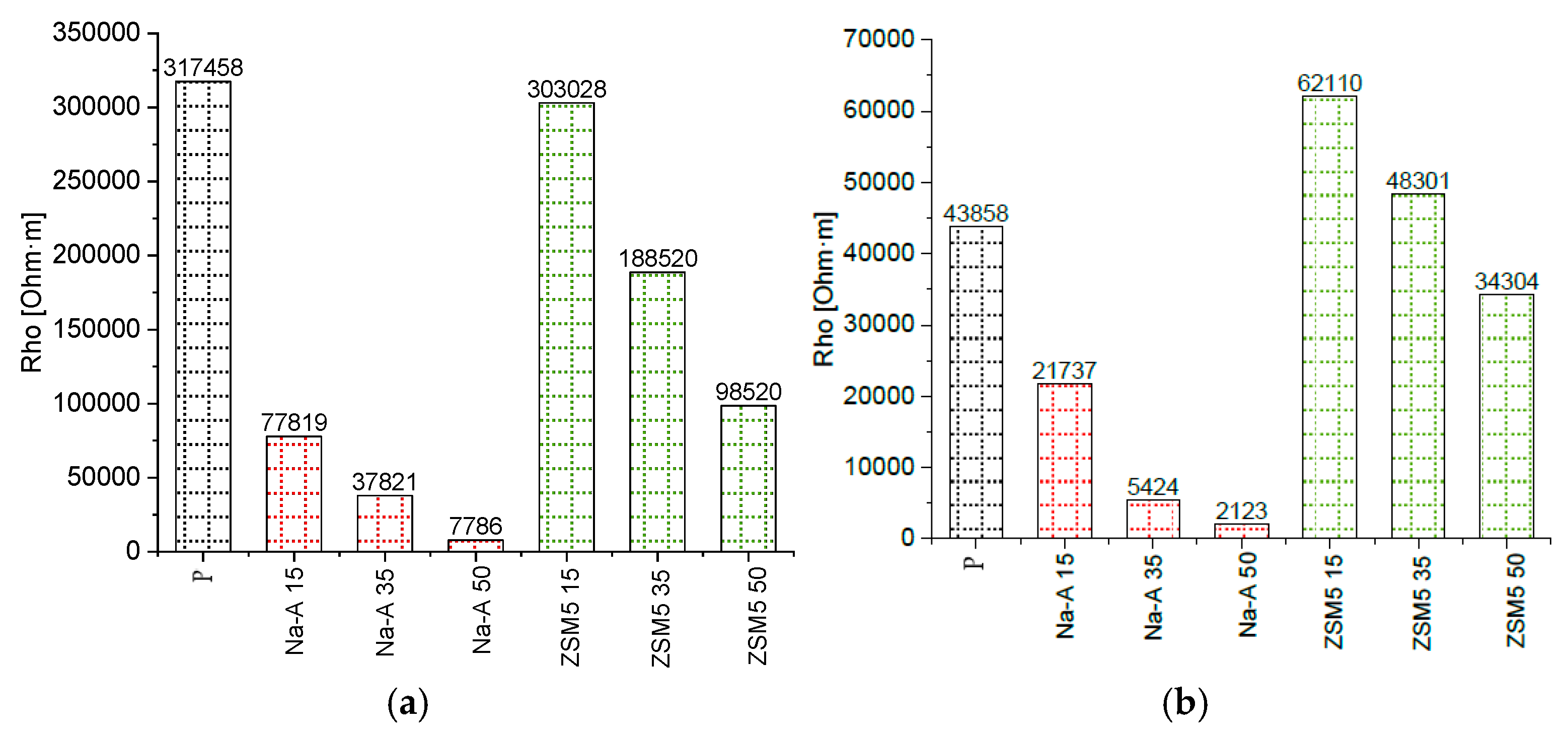 Materials 18 04710 g009