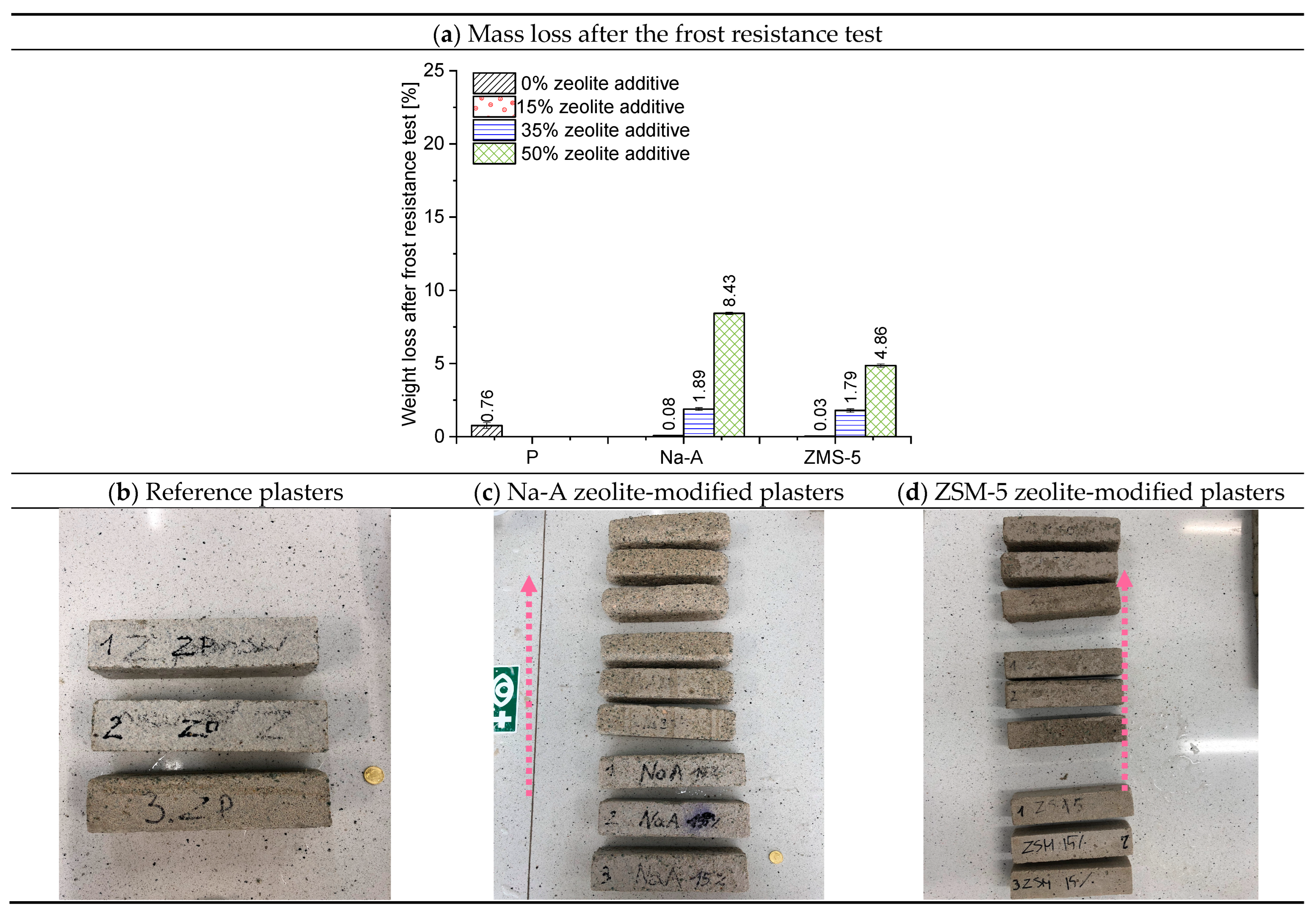 Materials 18 04710 g010
