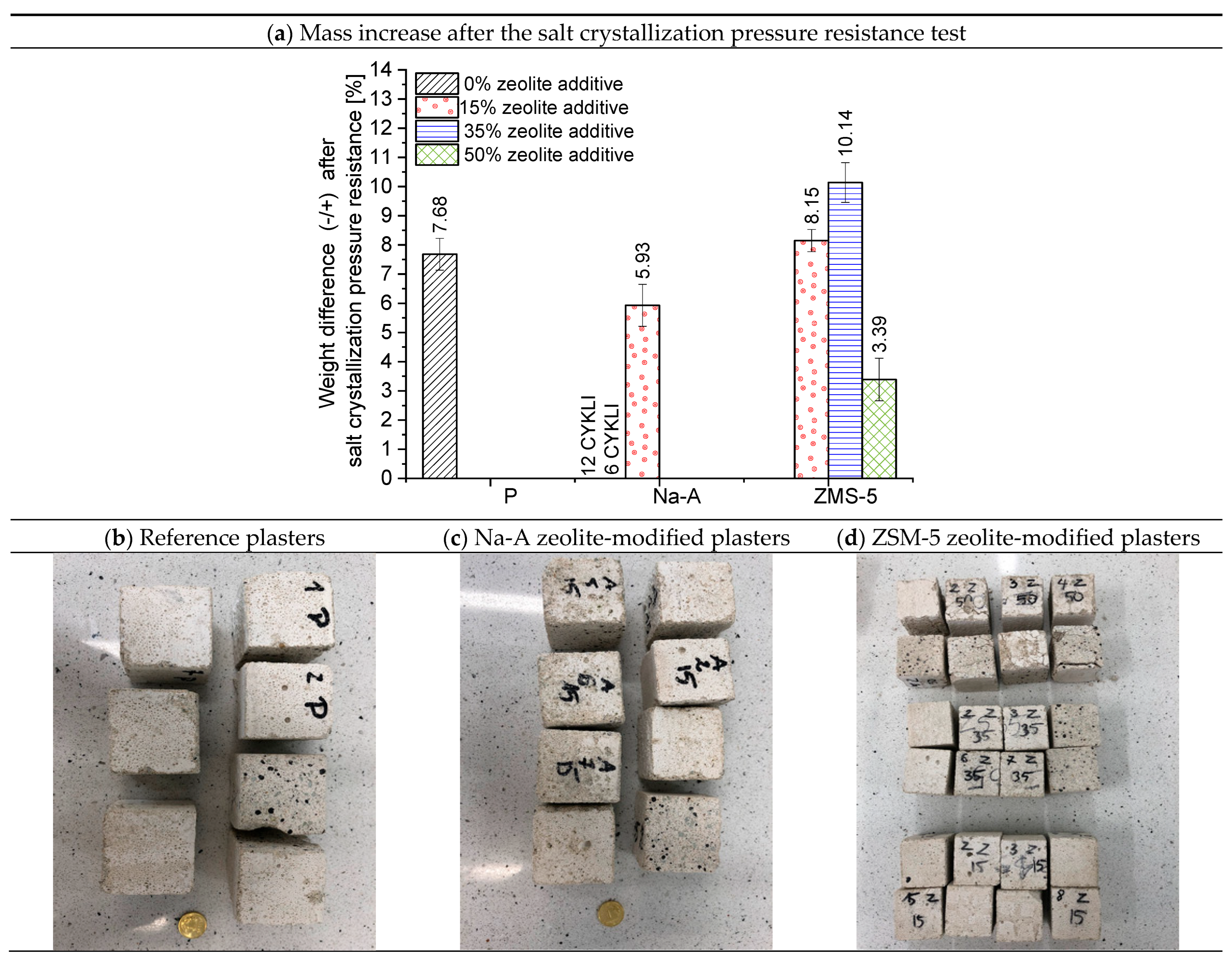Materials 18 04710 g011