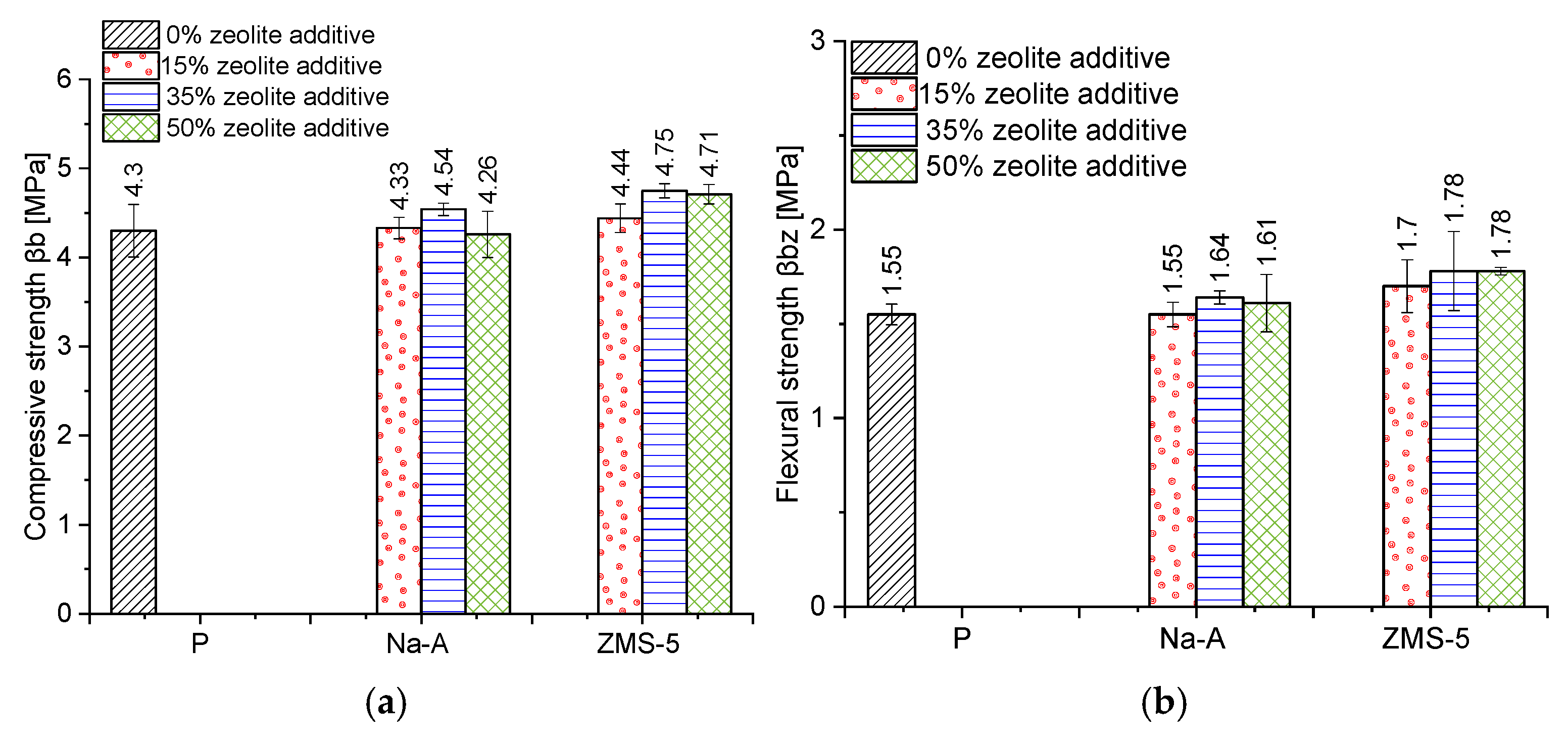 Materials 18 04710 g012