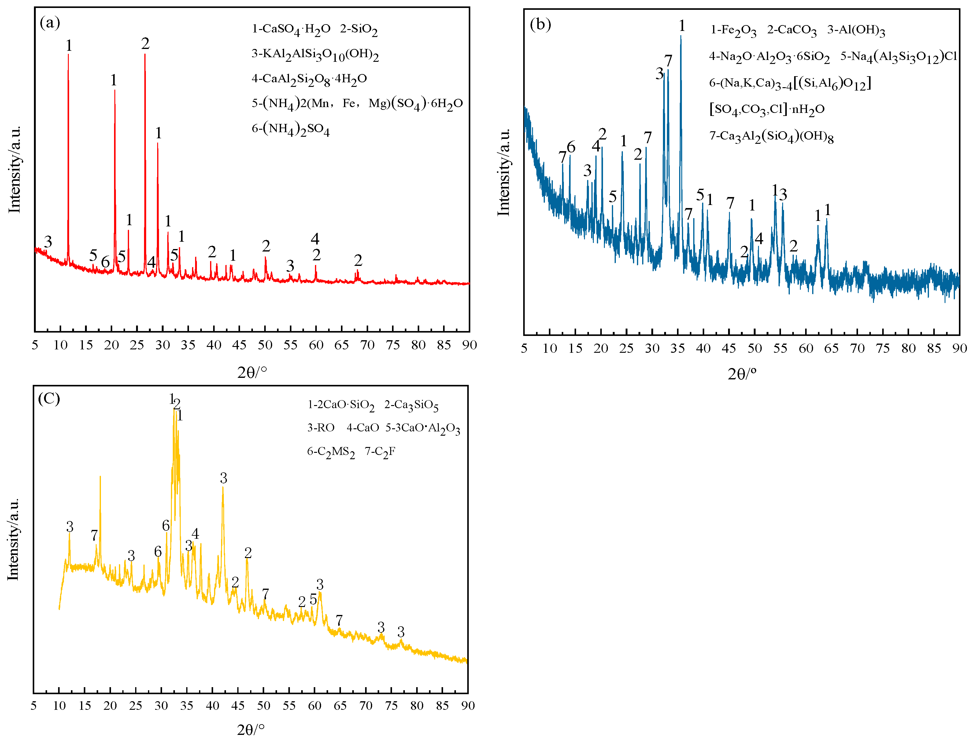 三八 ウェッズ レオニス JG 16インチ 6.5J グッドイヤー エフィシエント
